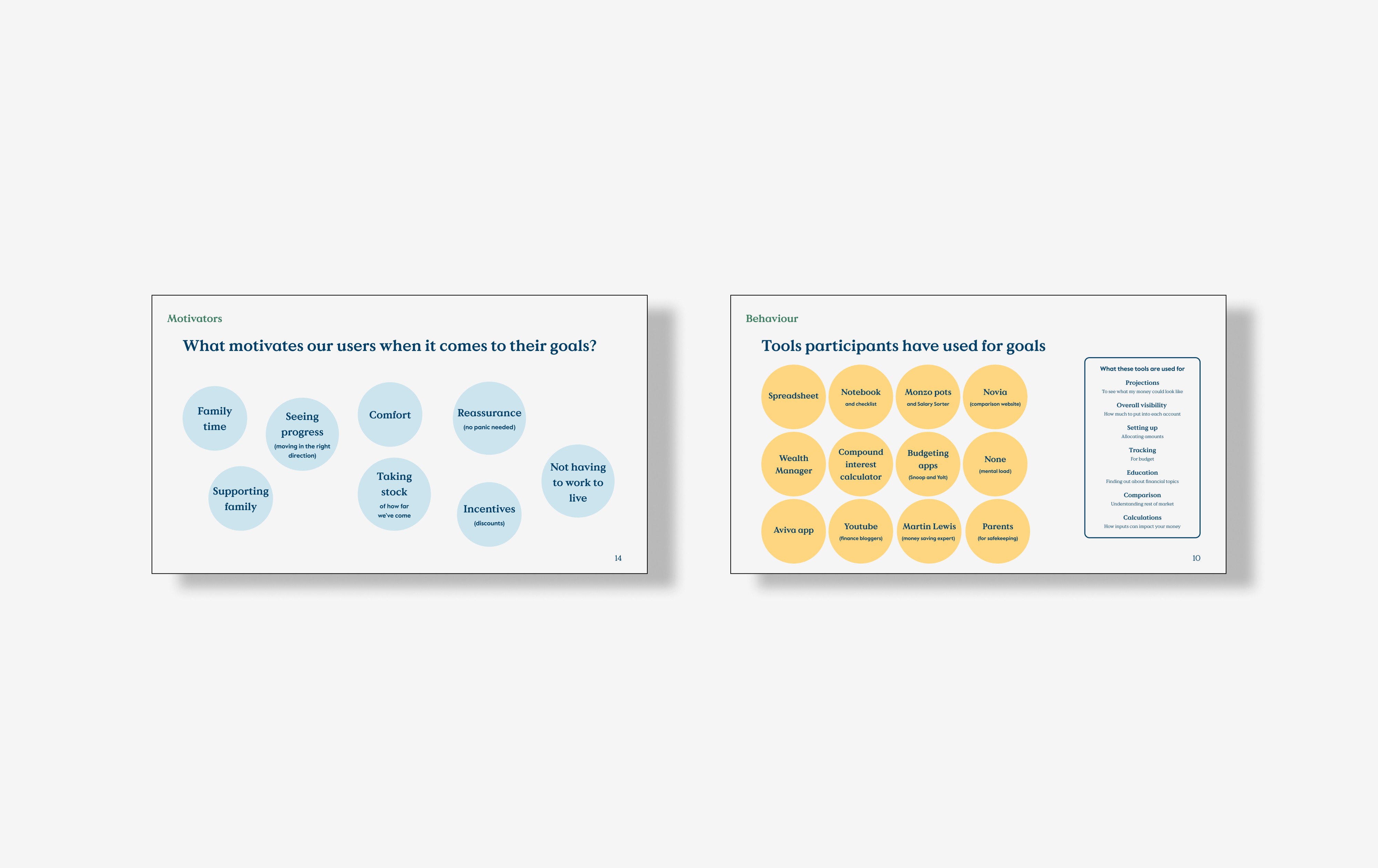 Nosso Goals User Research Motivators and Tools