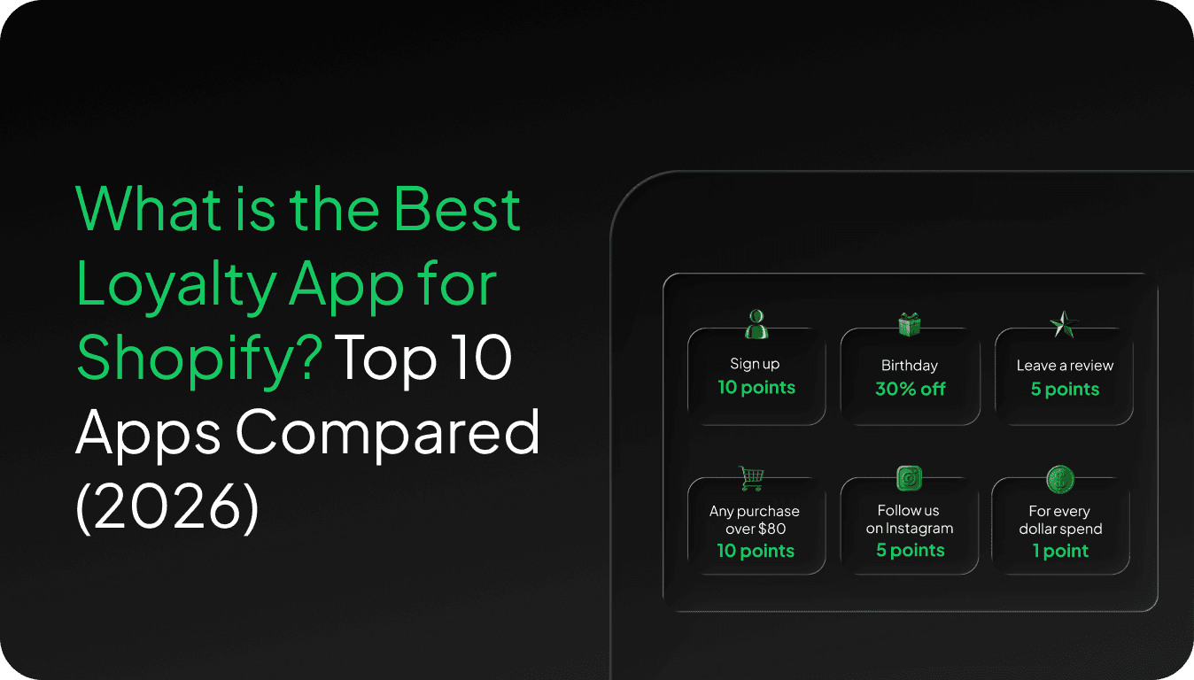Best Shopify loyalty apps comparison chart 2026