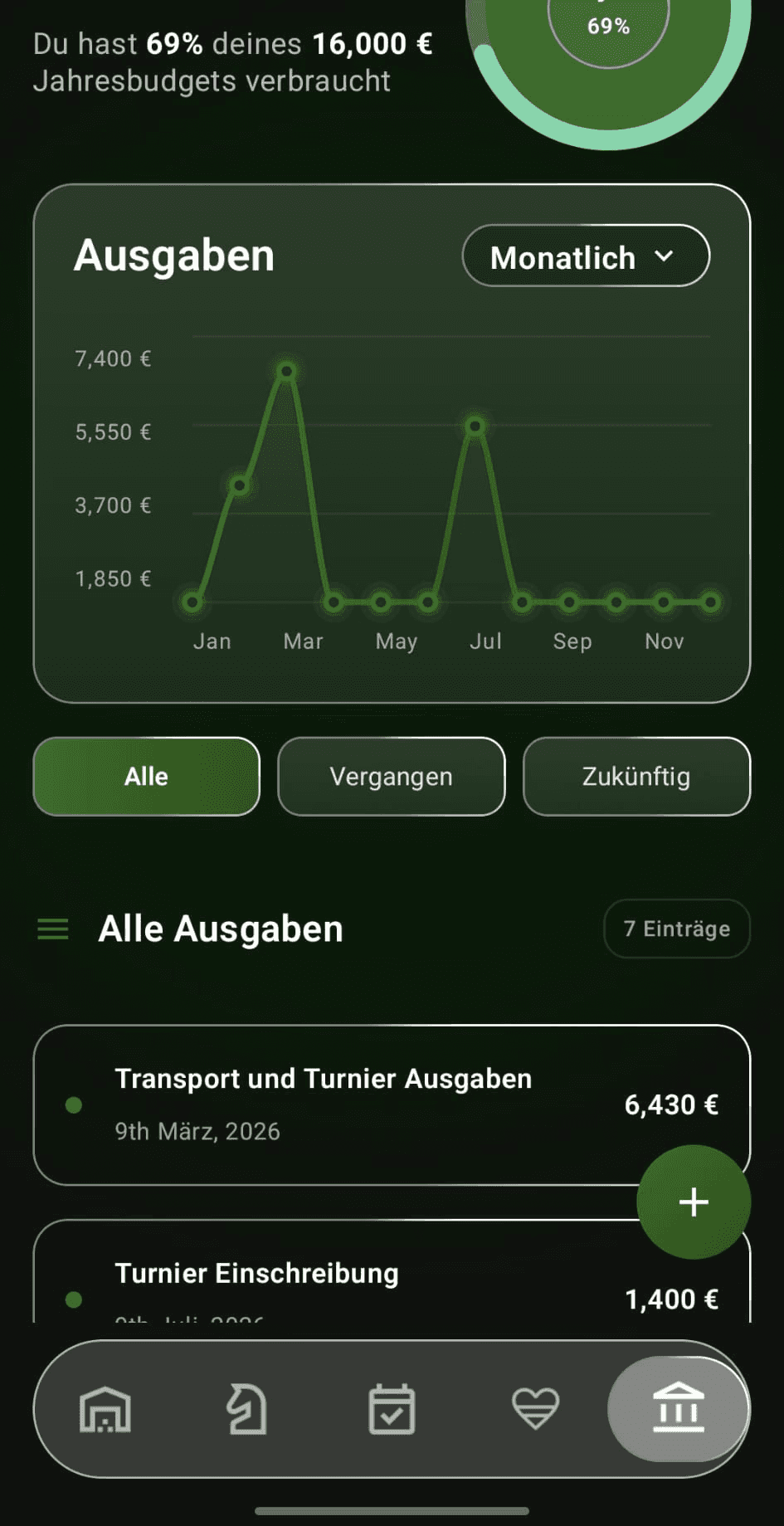 Fiance Page - ManeMap