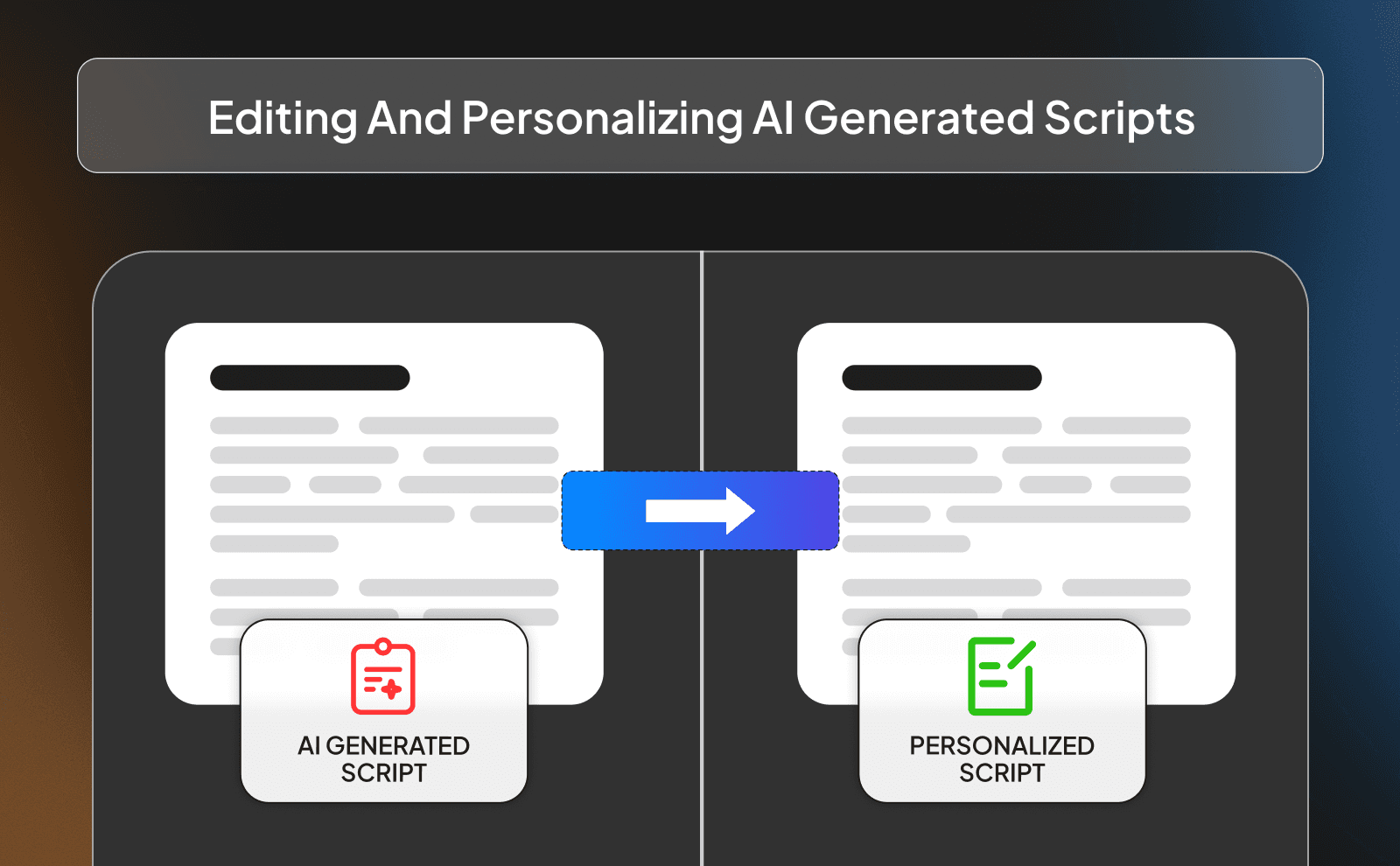 Editing and personalizing AI generated scripts