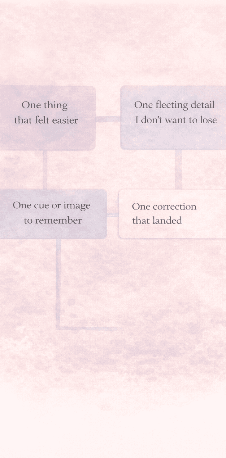 Printable After Practice reflection page for adult ballet dancers