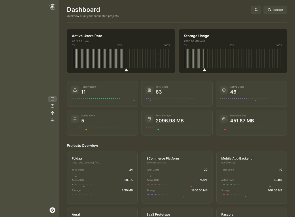 A dark-themed user interface displaying a list of items or options, with navigation elements at the top and bottom.