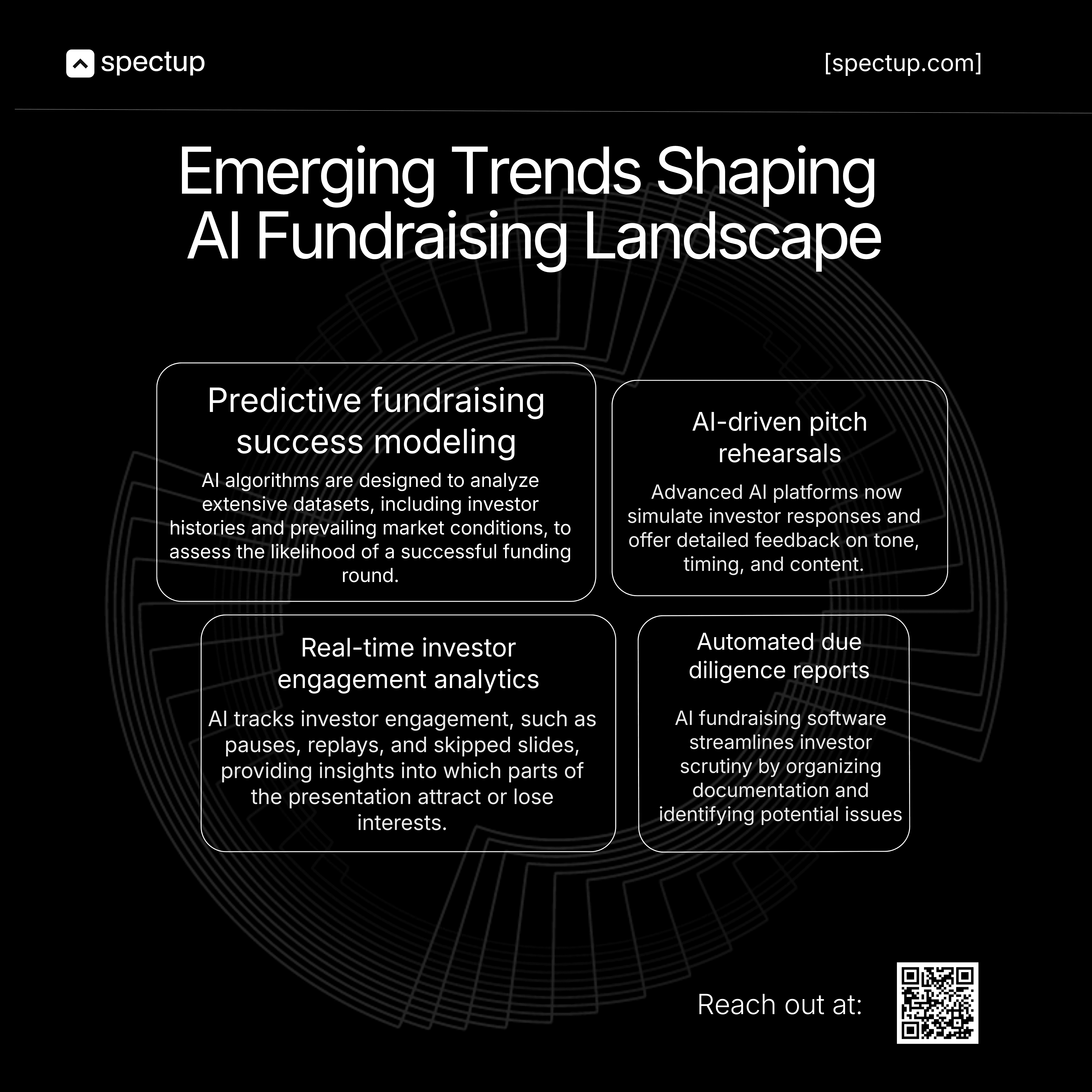 Infographic, titled "Emerging Trends Shaping AI Fundraising Landscape," sheds light on how AI is transforming the fundraising process. One of the trends is predictive fundraising success modeling, where AI algorithms analyze historical investor data and market conditions to predict the likelihood of a successful funding round. AI-driven pitch rehearsals are becoming increasingly popular, as these platforms simulate investor responses and offer detailed feedback on tone, timing, and content, improving the pitch quality. Another emerging trend is real-time investor engagement analytics, where AI tracks investor interactions, such as pauses or skipped slides, to give insights into which parts of a presentation engage or lose interest. Lastly, automated due diligence reports are streamlining the process by organizing investor documentation and identifying potential issues, saving valuable time and resources