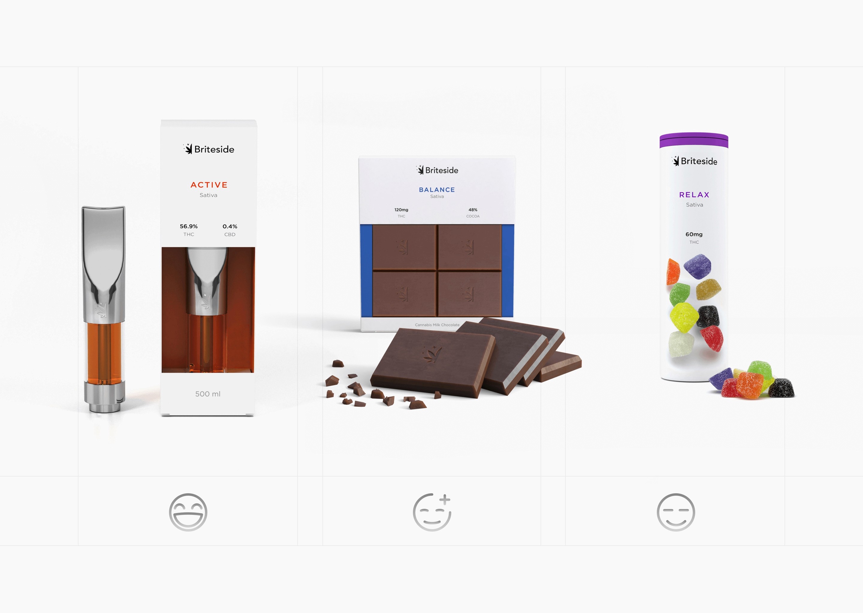 products