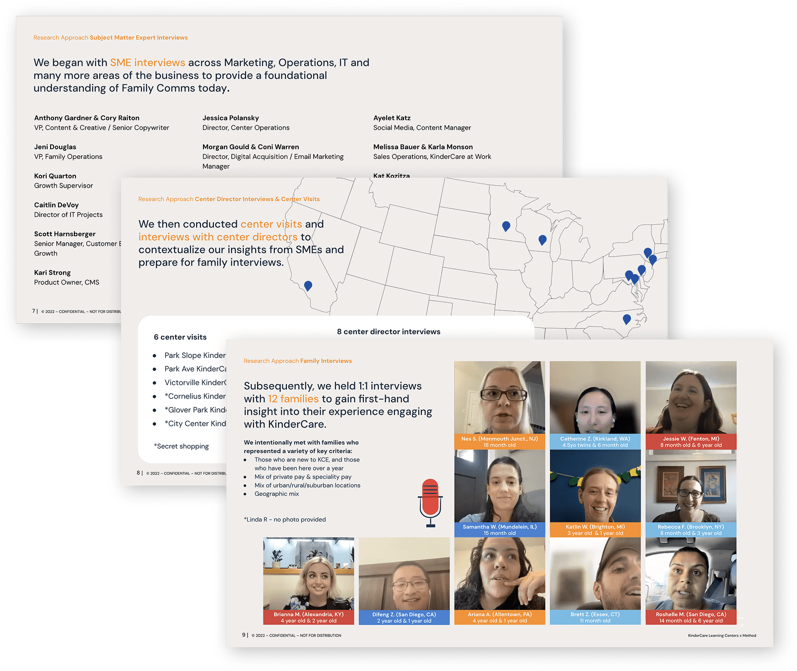 Slides showing the story behind the research