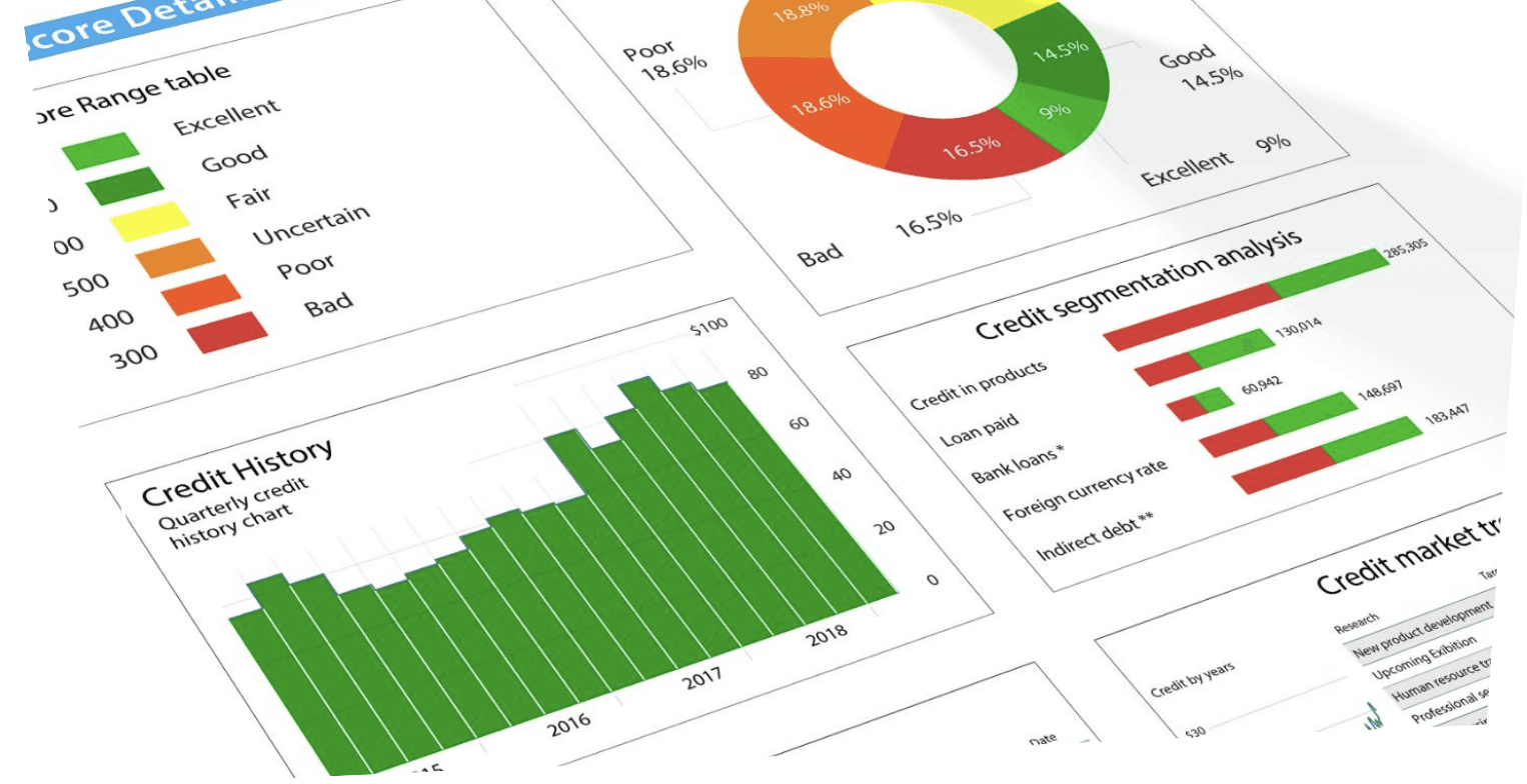 Customer Portals and Dashboards Matter