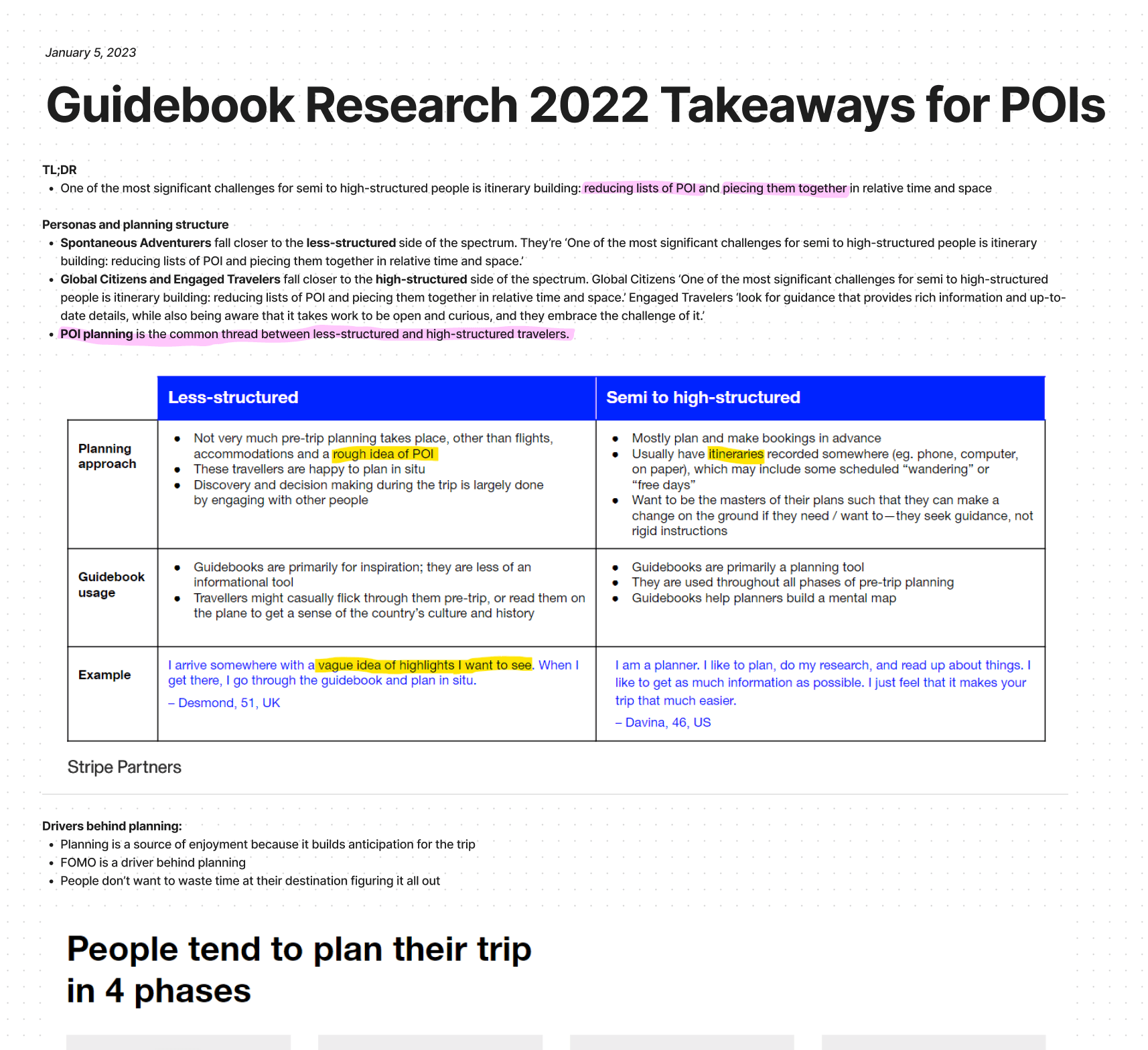 Lonely Planet user research
