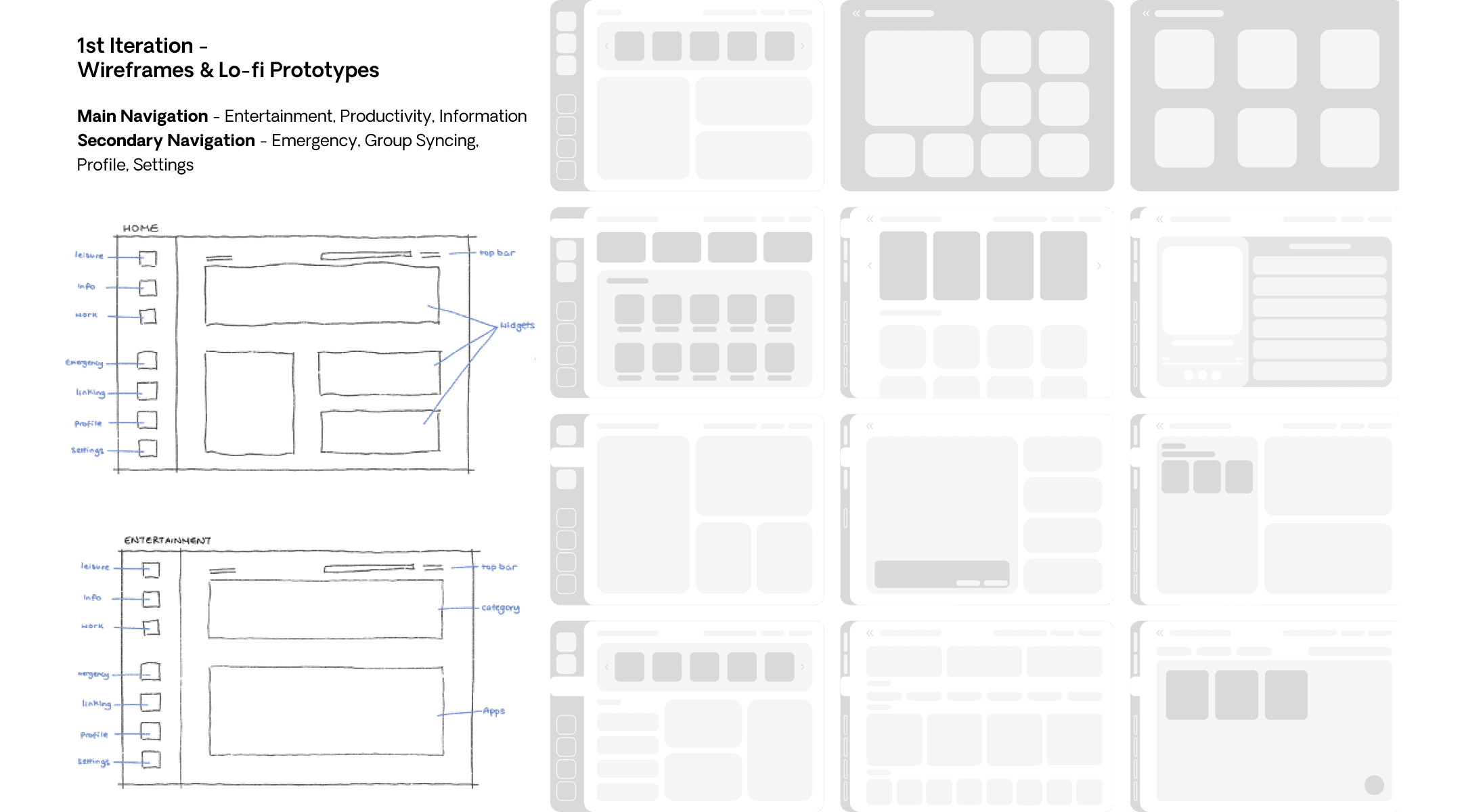 design process first iteration sketches and wireframes