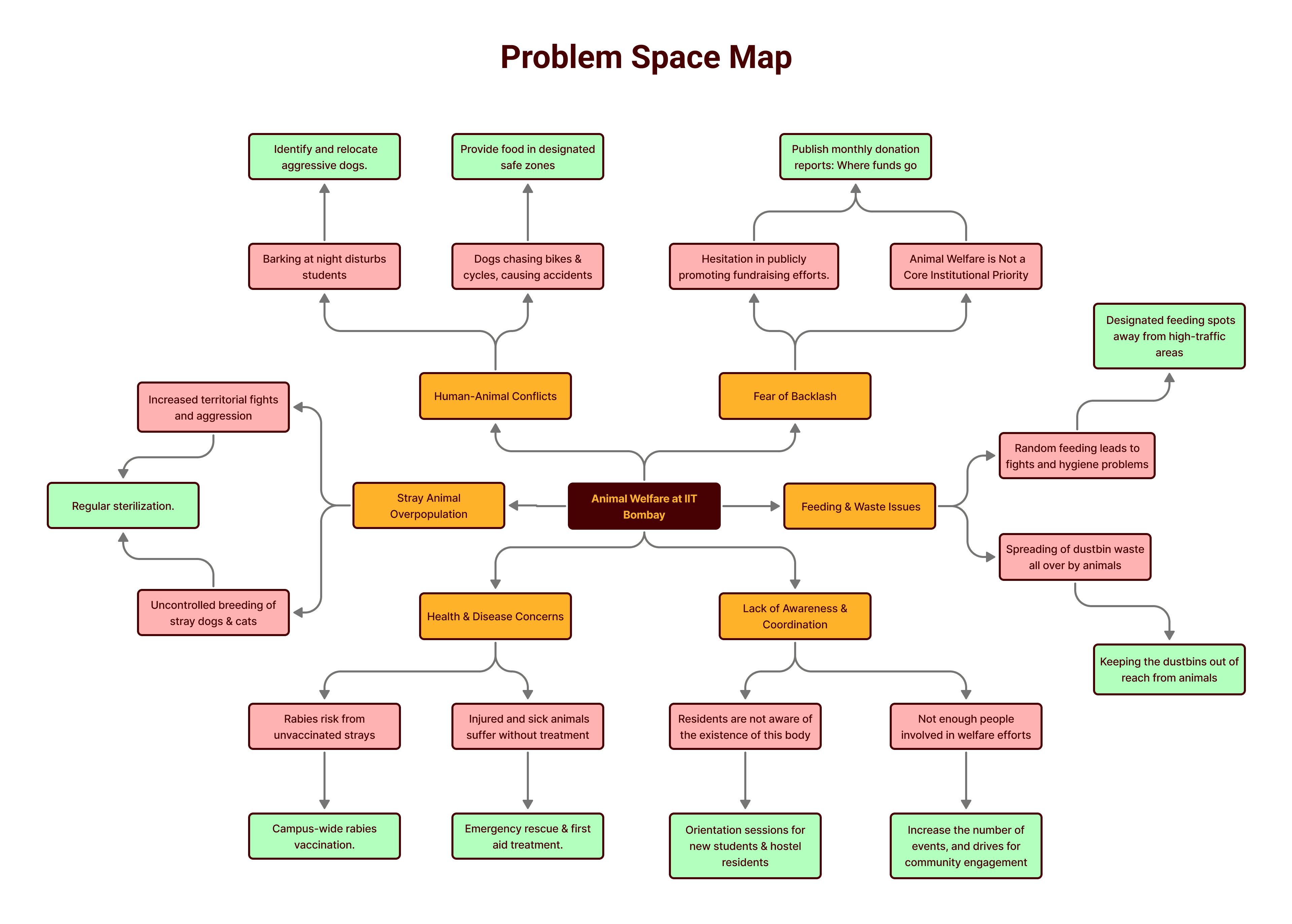 A person wearing headphones sits at a desk with a large curved monitor displaying graphic design software, surrounded by a laptop, smartphone, and potted plant, creating a modern workspace setup.