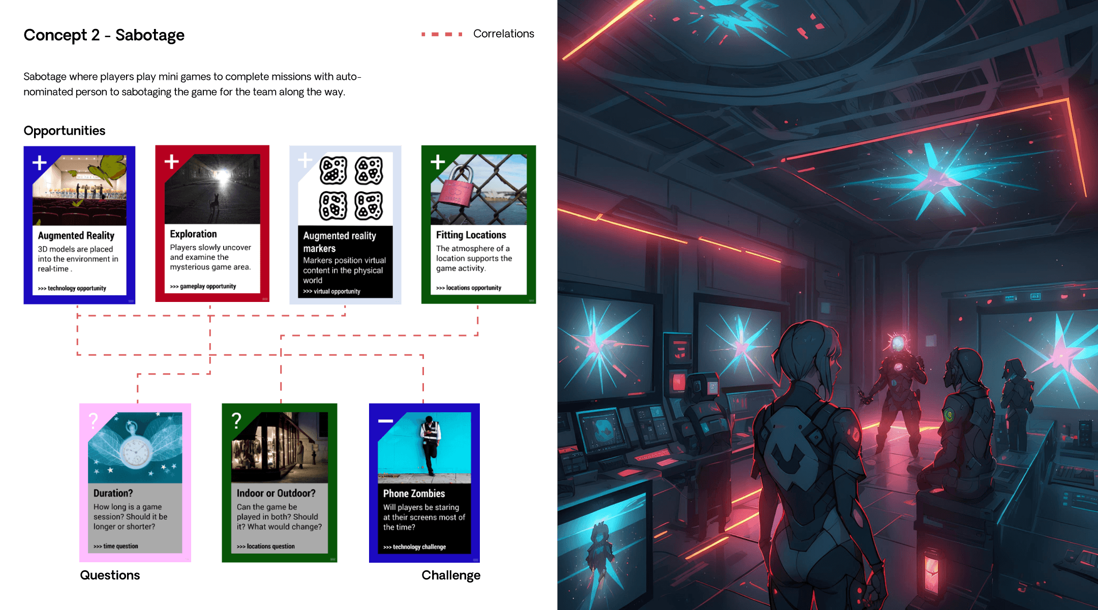 research ideation card concept 2