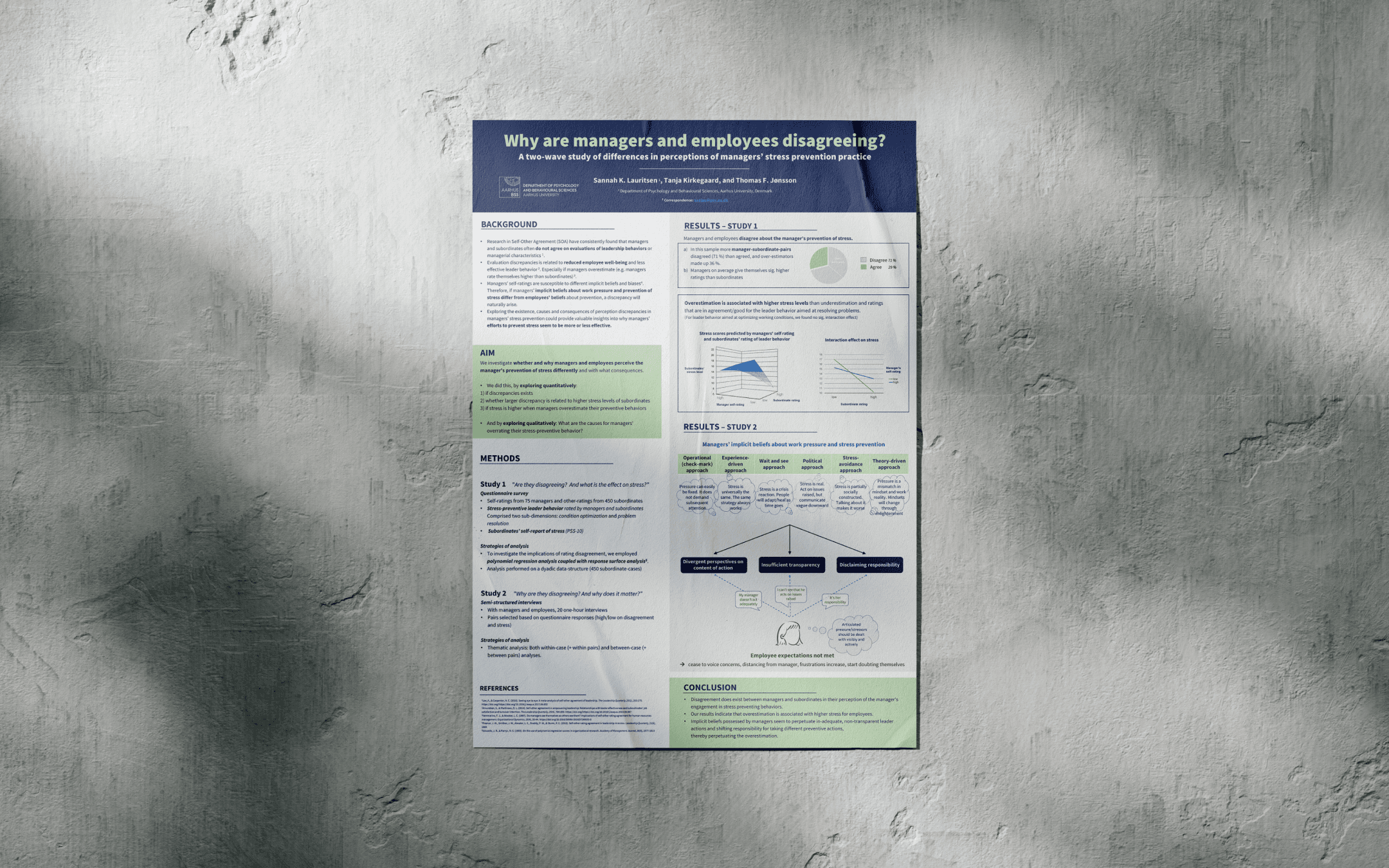 Coffee table book / Photo book of Berlin.