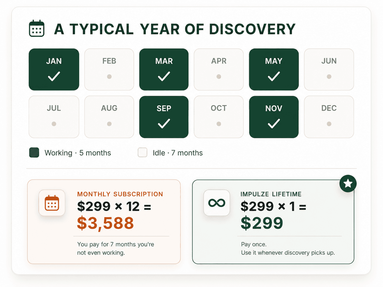 image of real time cash flow