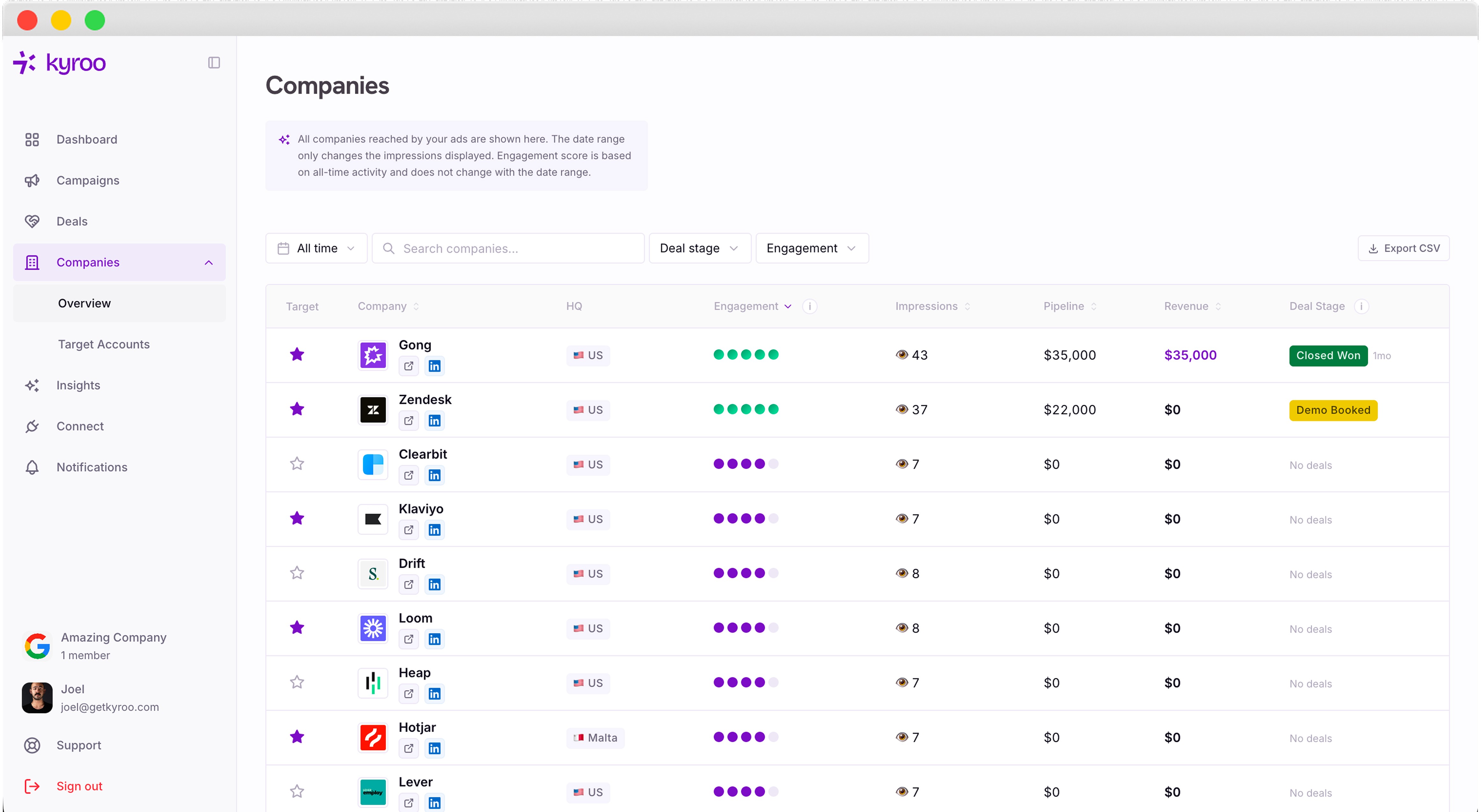 ChatBuddy interface showcasing features for small business communication and customer engagement.