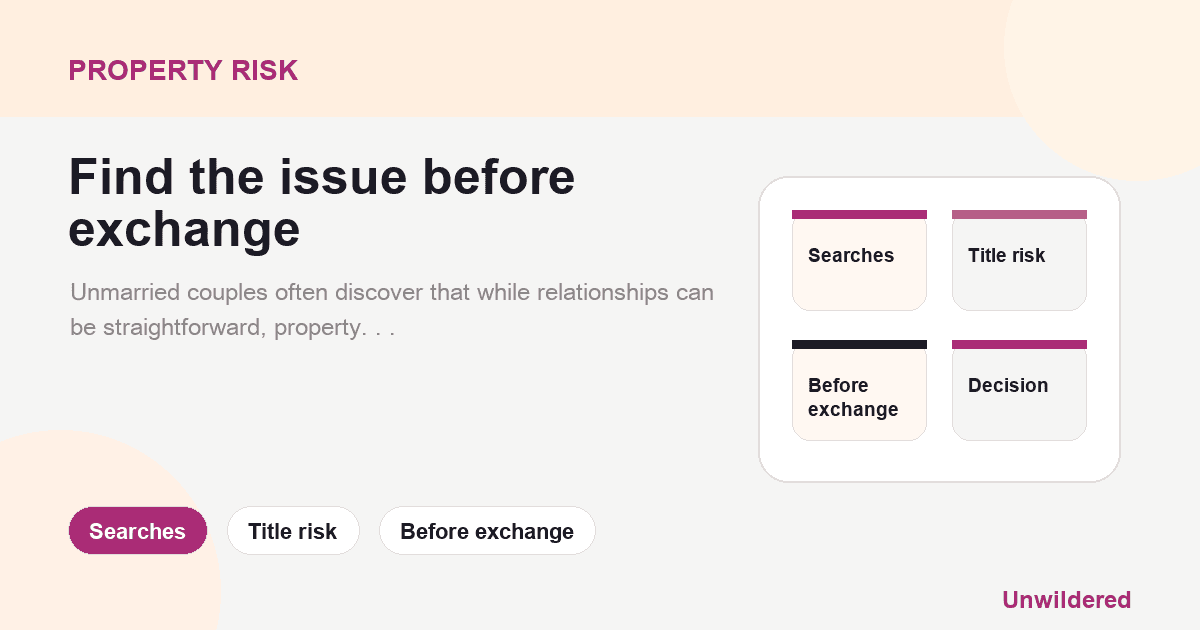 Explainer card for TOLATA Claims: Sorting Out Property When You Split: Searches, Title risk, Before exchange.