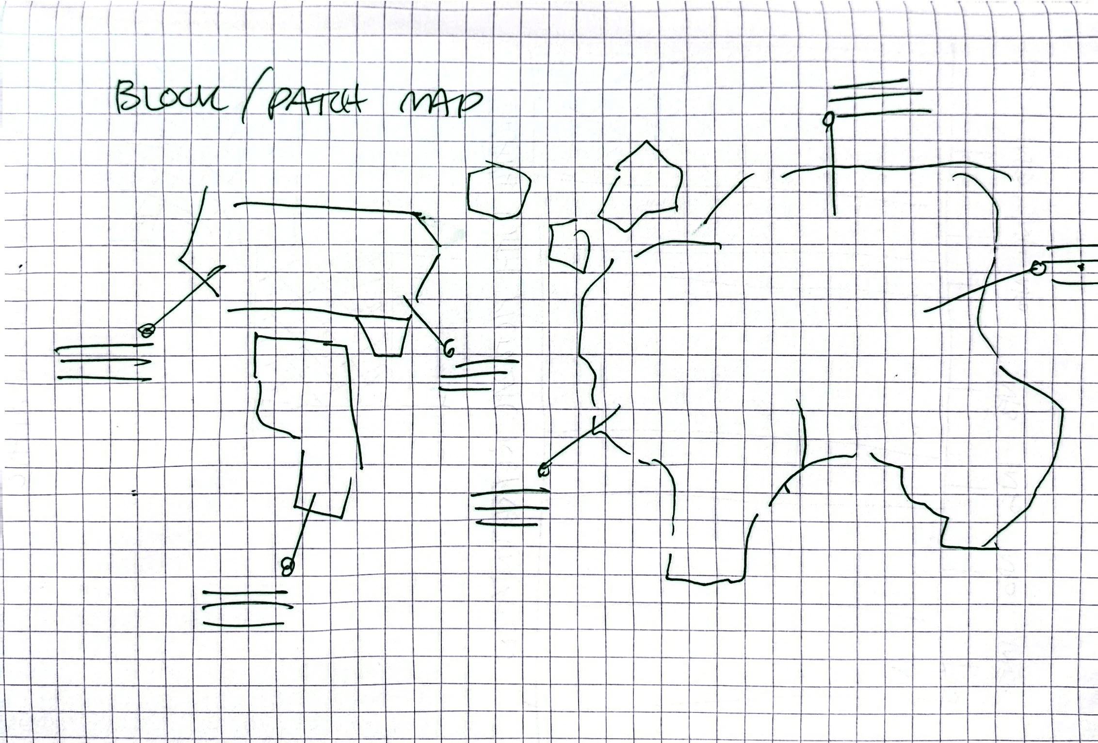 A rough sketch of planning for the layout of the infographic poster.