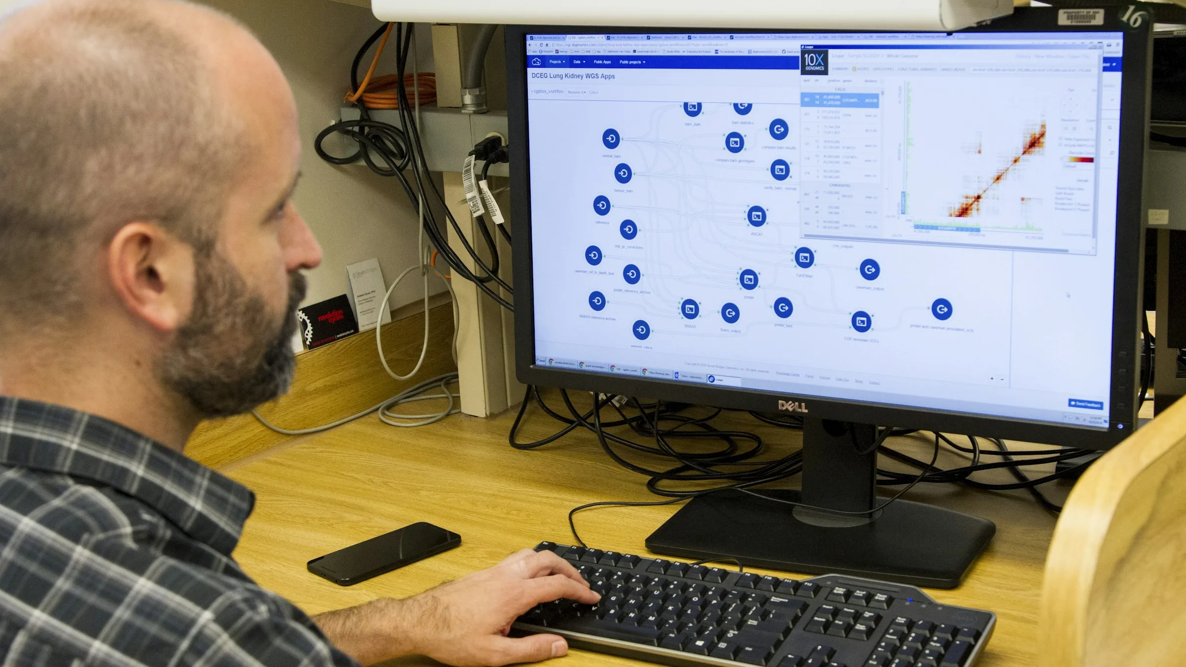 Analyst at a desktop computer reviewing a scatter chart of emissions data