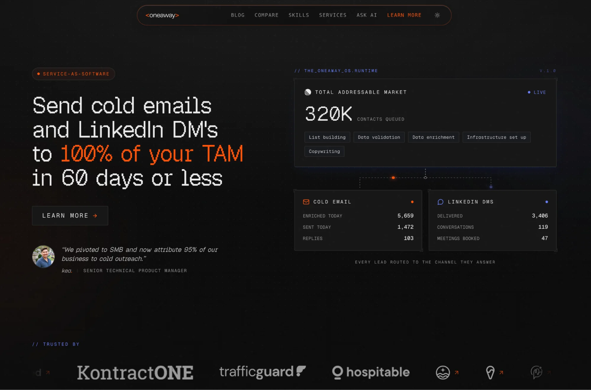 OneAway homepage: Clay-based automated outbound agency