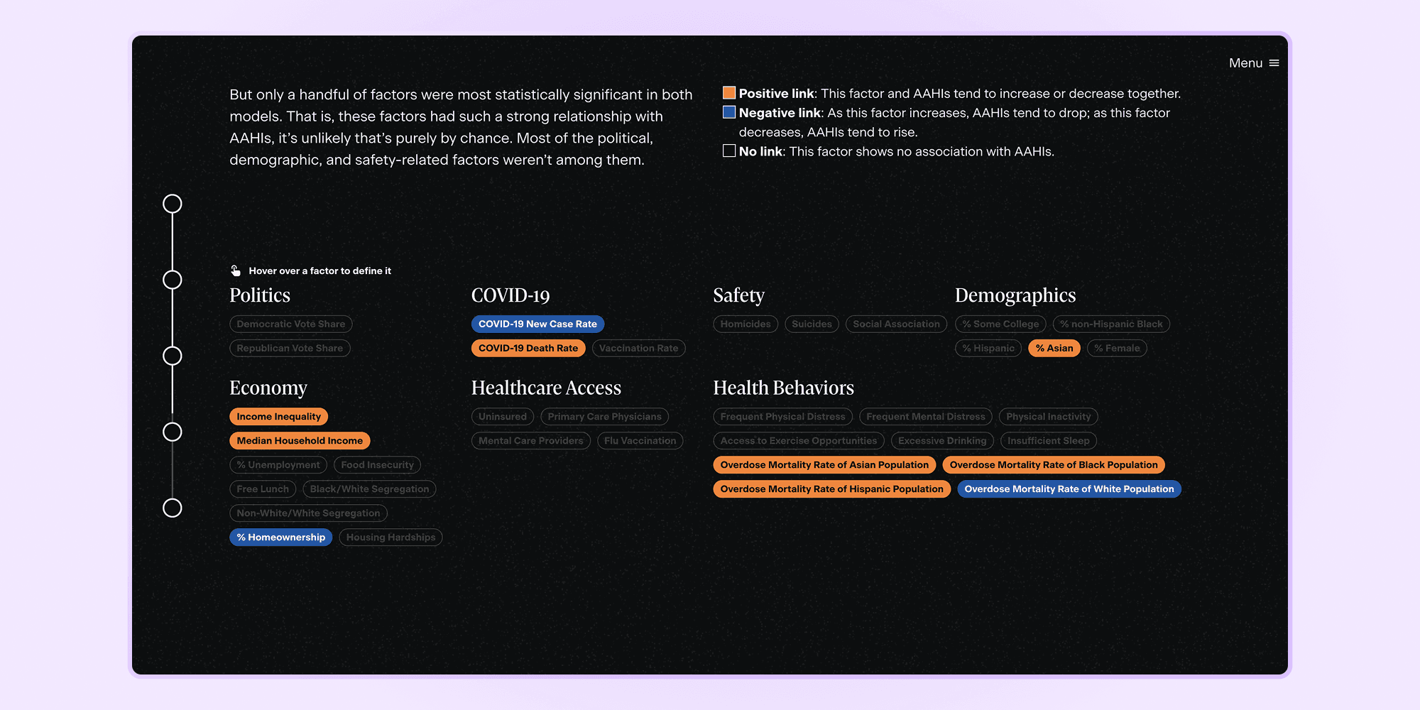 Mad libs style experience screenshot from the site