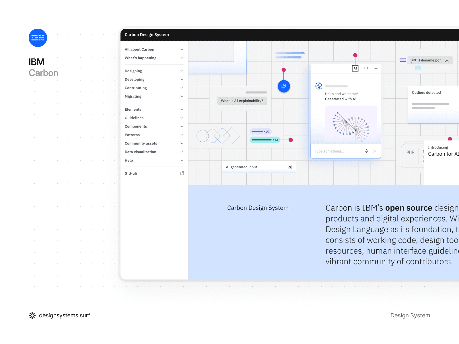 IBM Carbon interface example