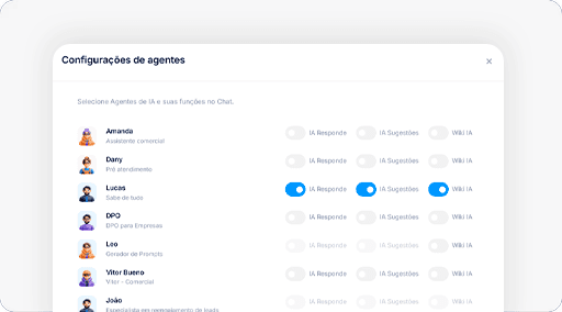 Integration performance stats for Nuvio, Klyra, and Veltix with percentage changes.