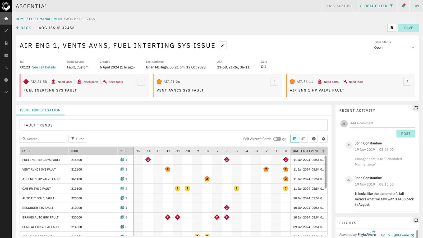Issues Investigation