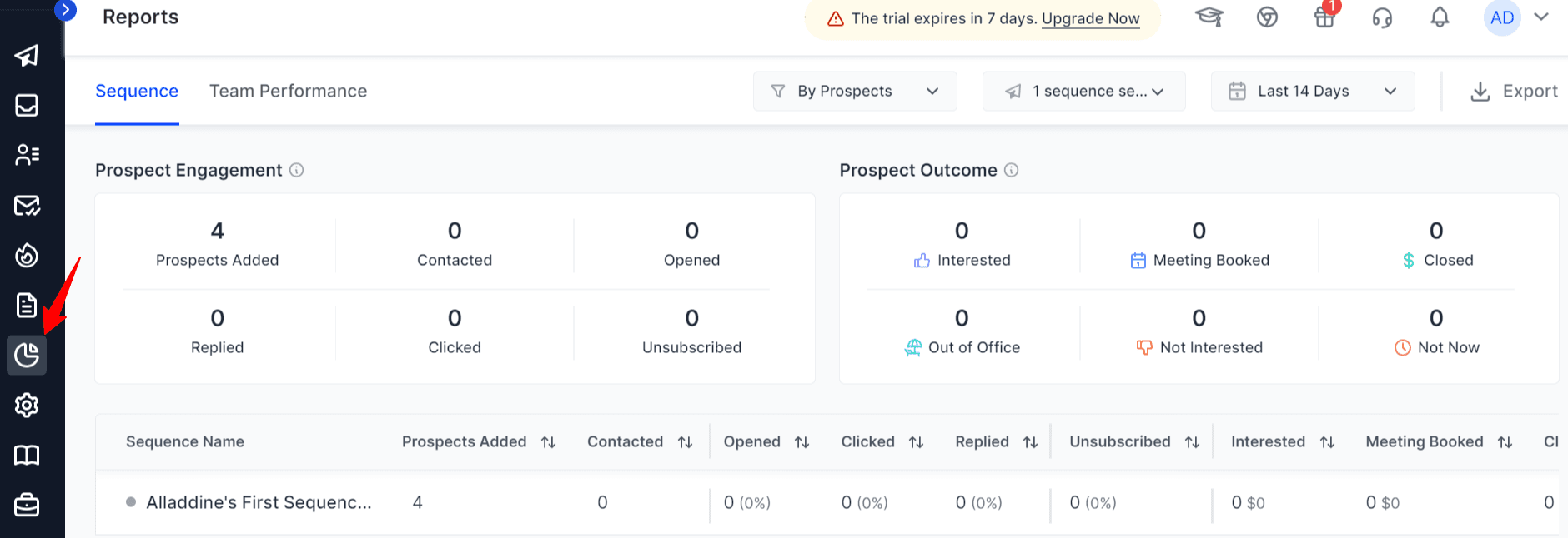 Saleshandy Campaign Analytics