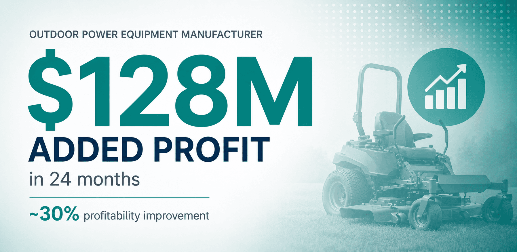 North American Outdoor Equipment Manufacturer case study