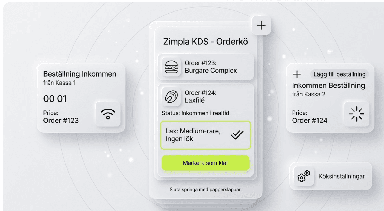 Global transactions with multi currency support.