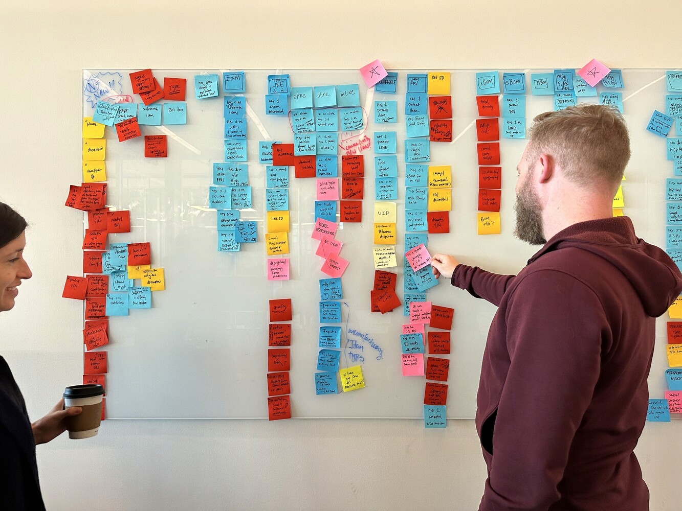 Two workshop participants review a large OOUX Object Map on a whiteboard, covered with color-coded sticky notes representing objects, relationships, attributes, and other product details. One participant points to a cluster of notes as they discuss the evolving model.