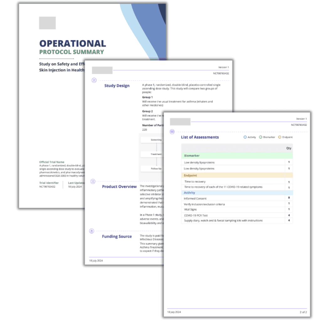 Operational Protocol Summary pages