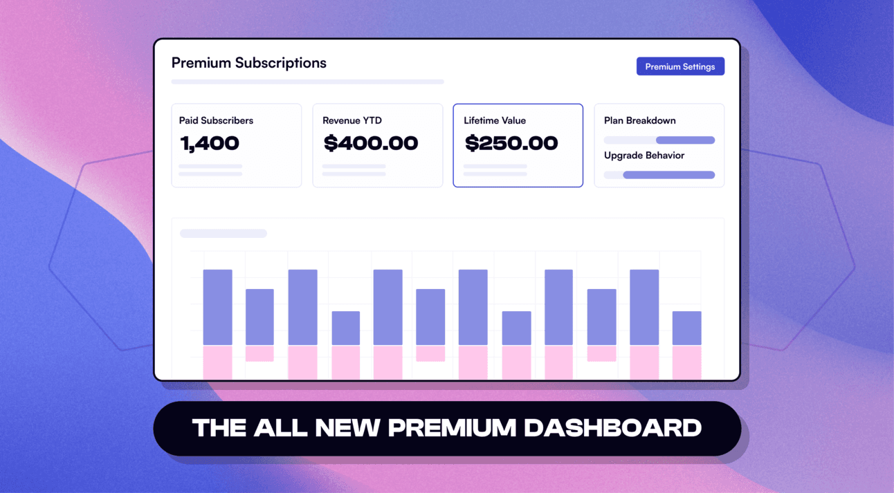 Beehiiv analytics 2026 with subscriber growth, open rates and acquisition source breakdown