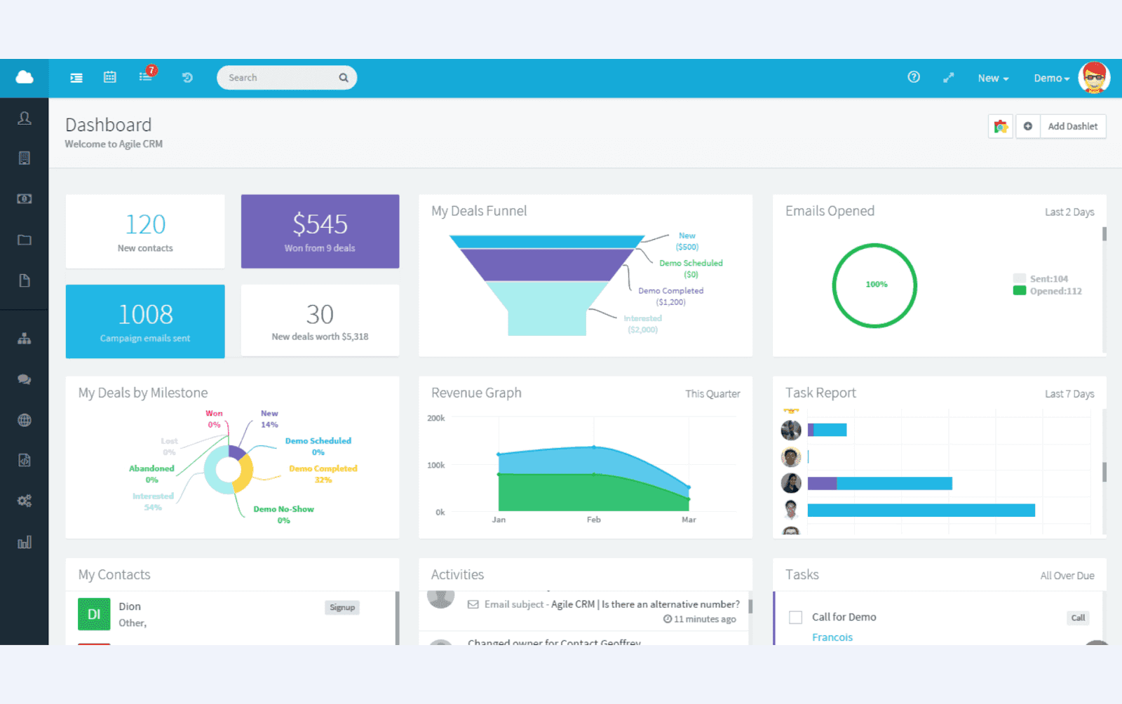 visual project and creative pipeline management in Agile CRM