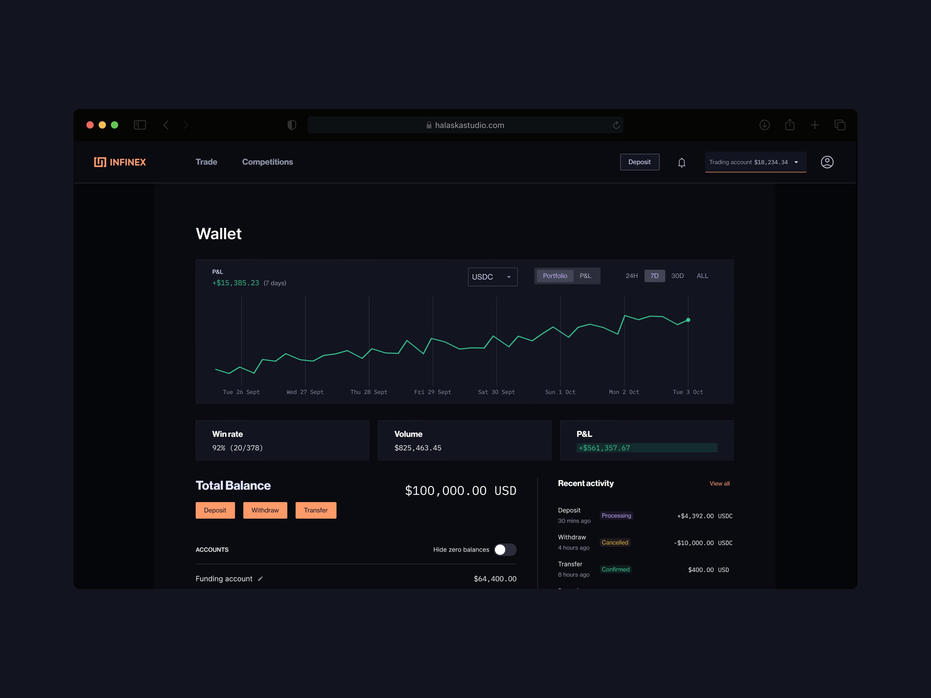 Infinex Decentralized exchange web3 ux design website
