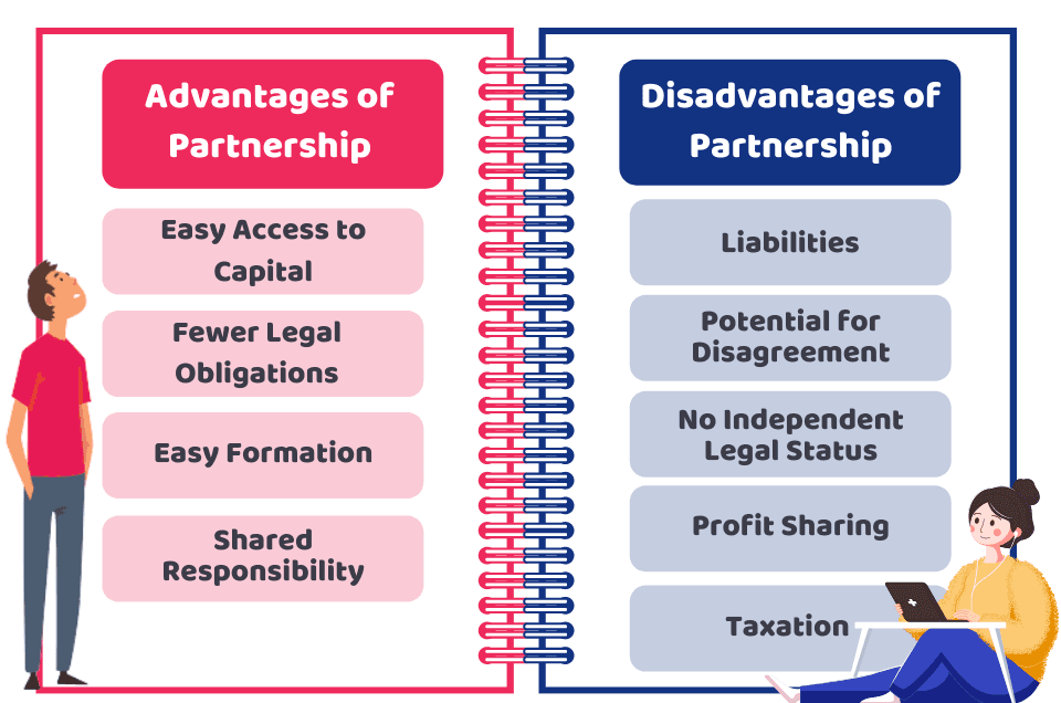 Pros and Cons of Registering a Partnership Business