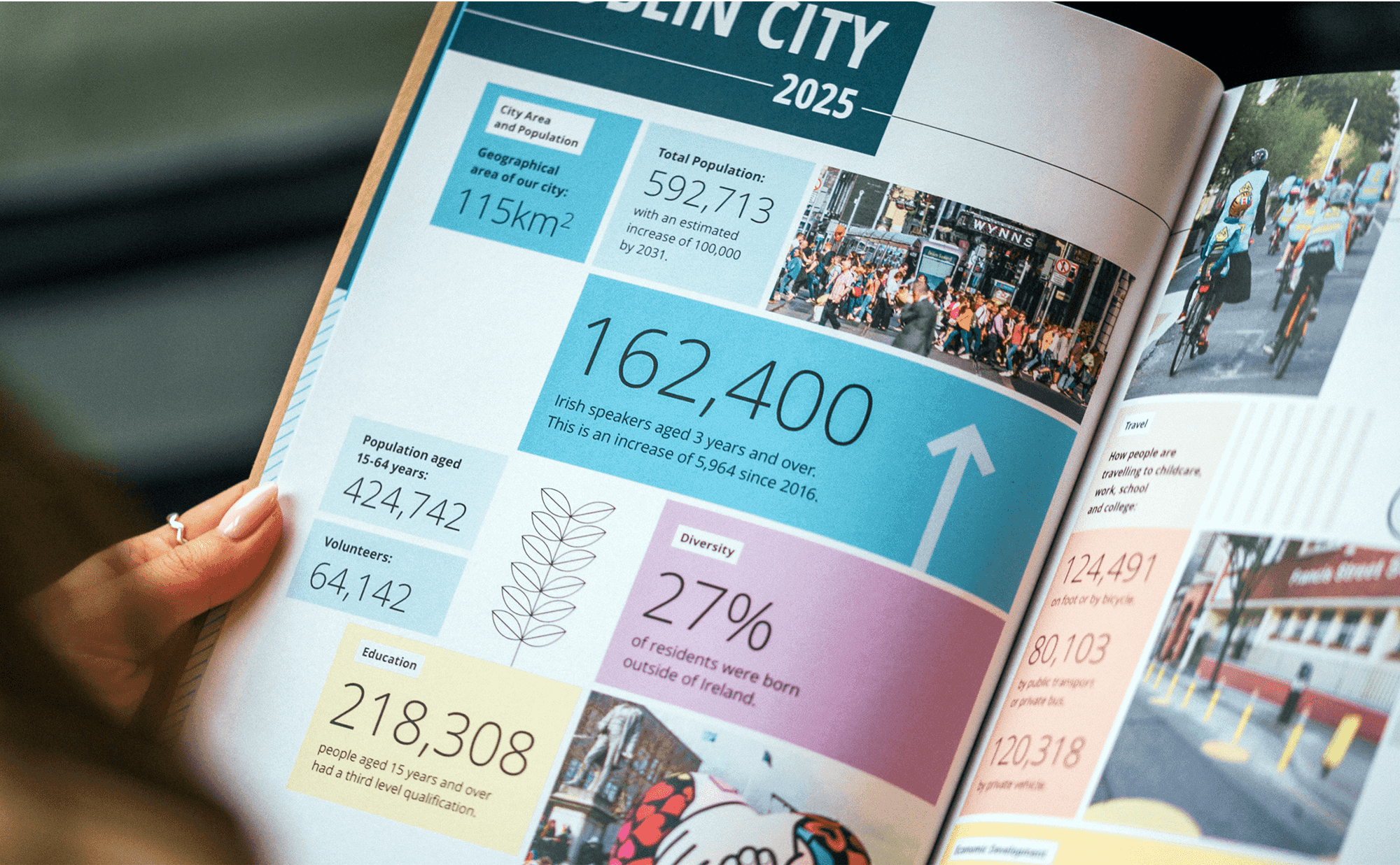 Hand holding a printed copy of the Dublin City Council's corporate plan featuring visual data.