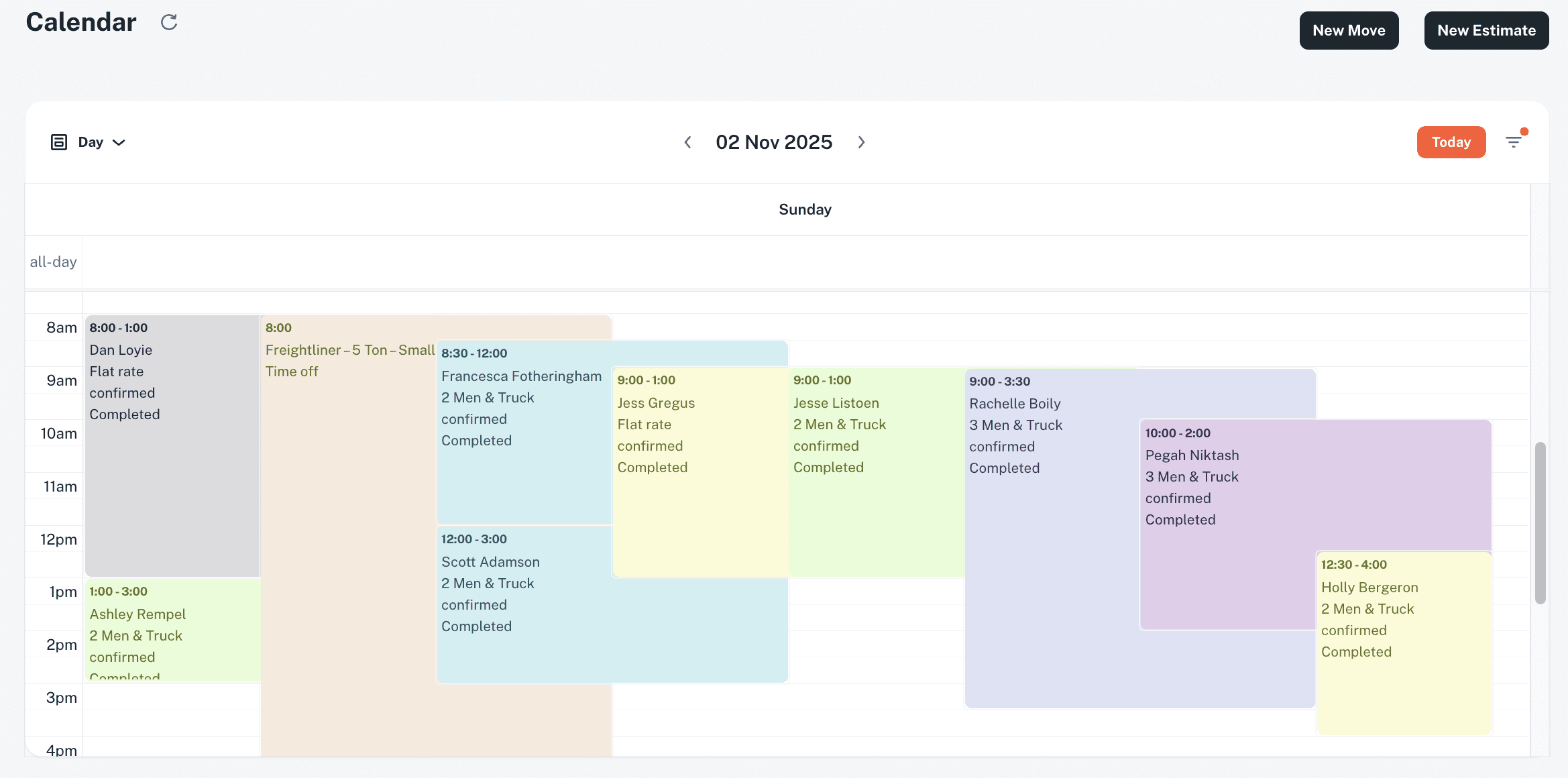 Dashboard showing MRR of $69,897 and 1206 active users with an upward trend graph.