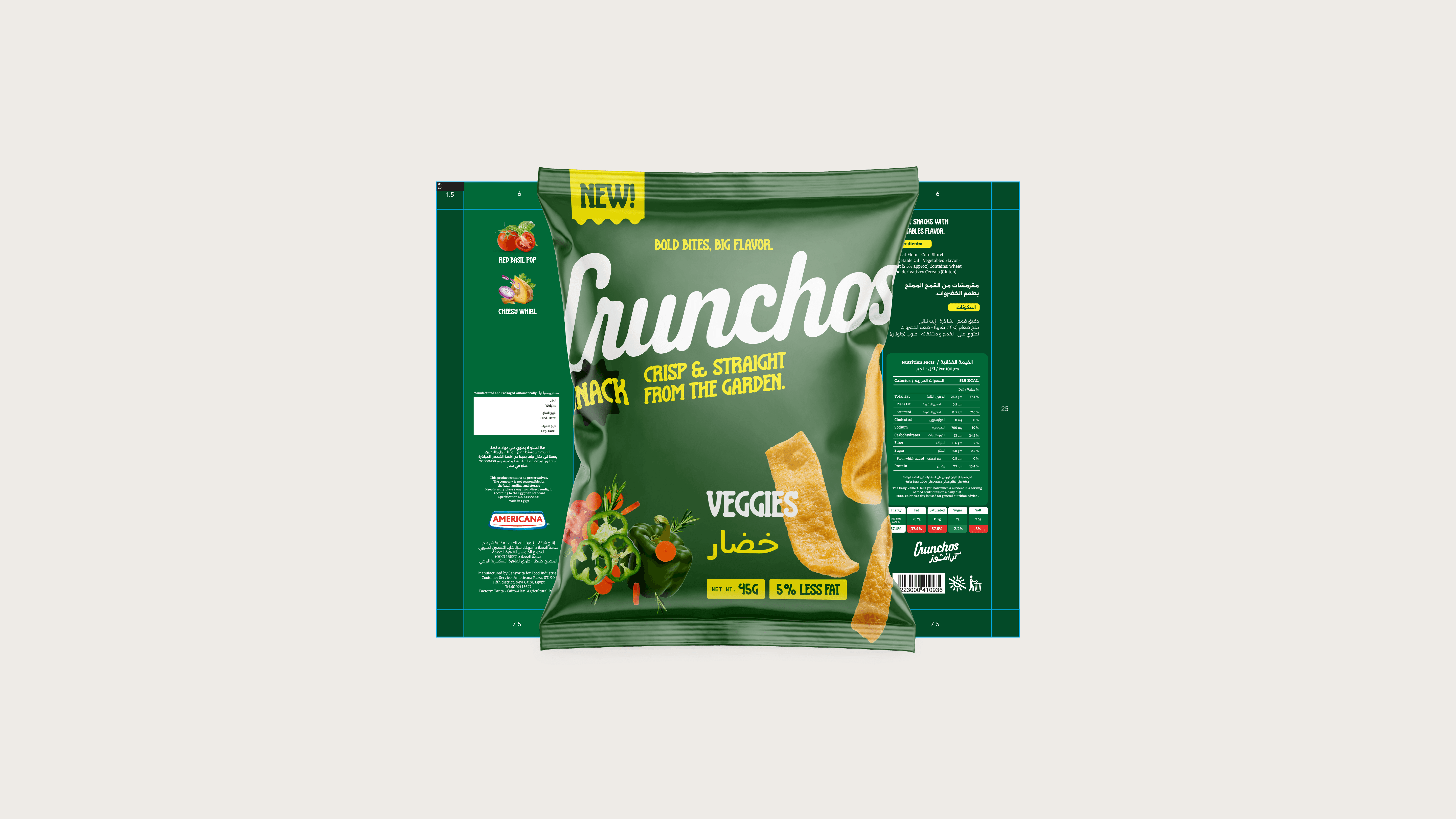 Crunchos