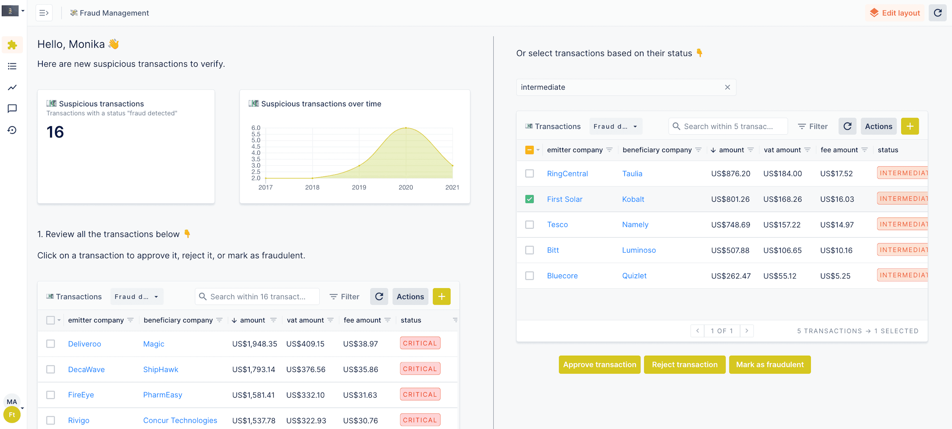 A Forest Admin Workspace example.