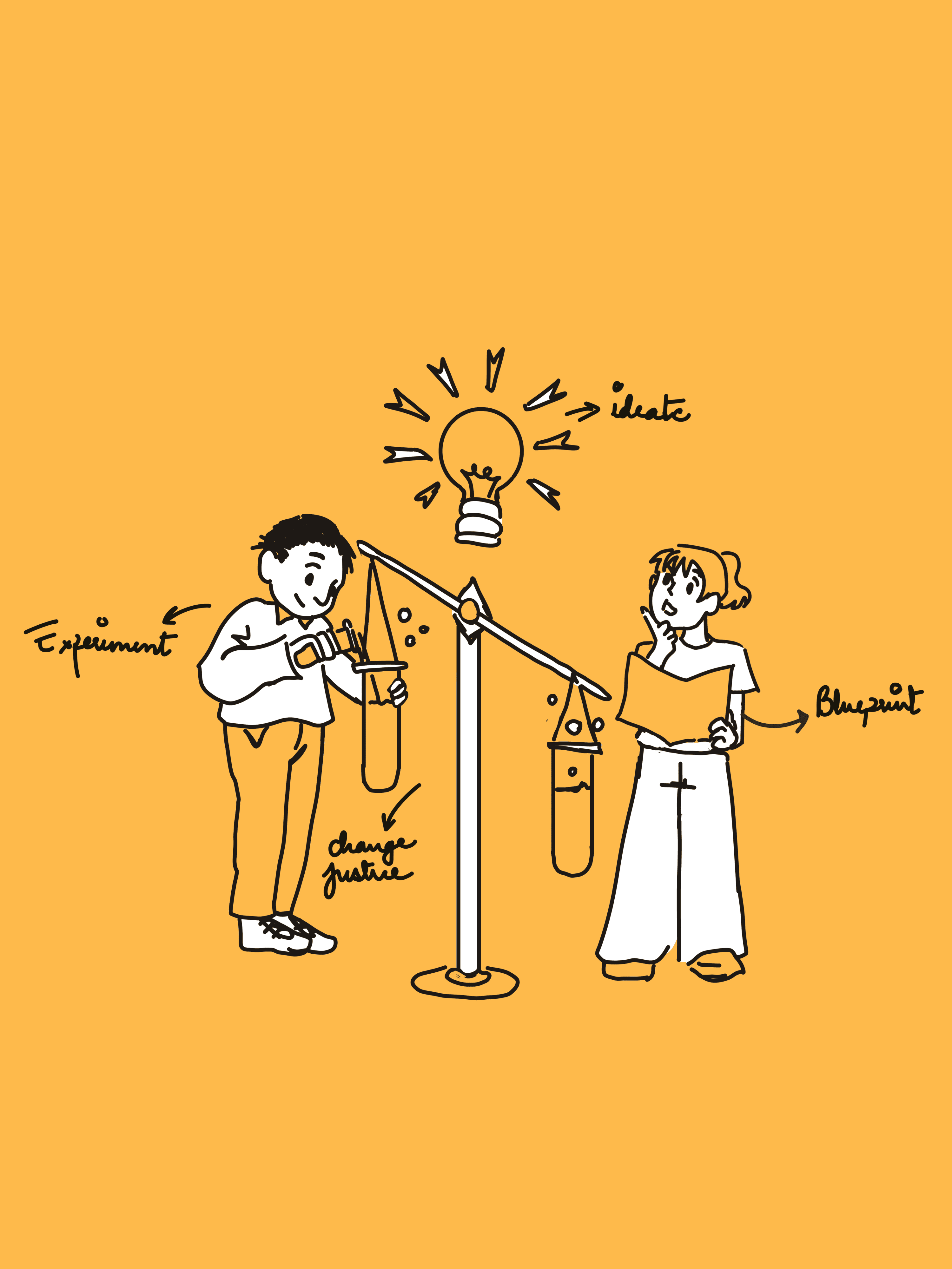 An animated image of two people playing with a balanced set of test tubes with the caption "ideate" over a bulb, "experiment" over a person, "Blueprint" over another person, and "change, justice" under the test tube