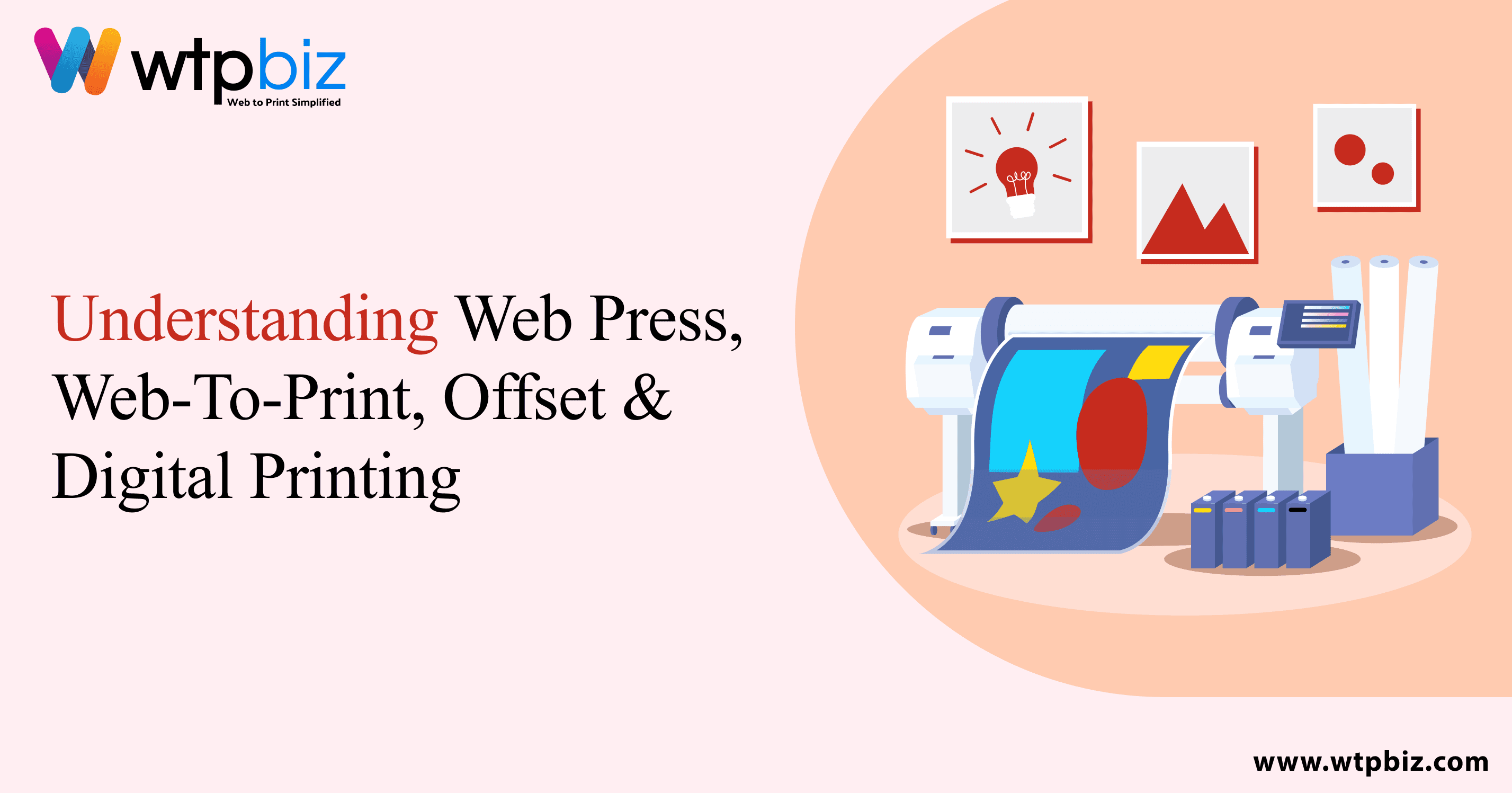 Understanding Web Press, Web2Print, Offset, and Digital Printing