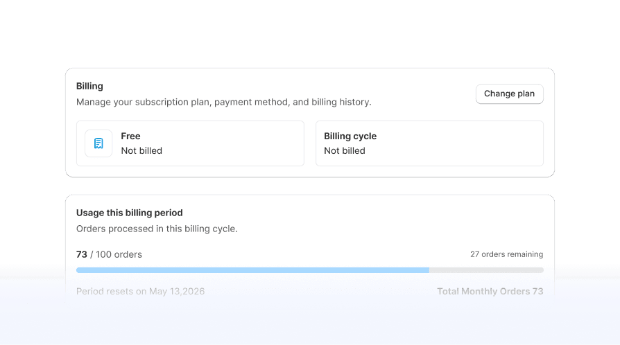 Customer behavior analysis showing shopping journey in Cifra