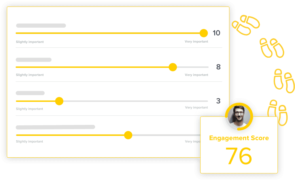 engagement scoring model pql