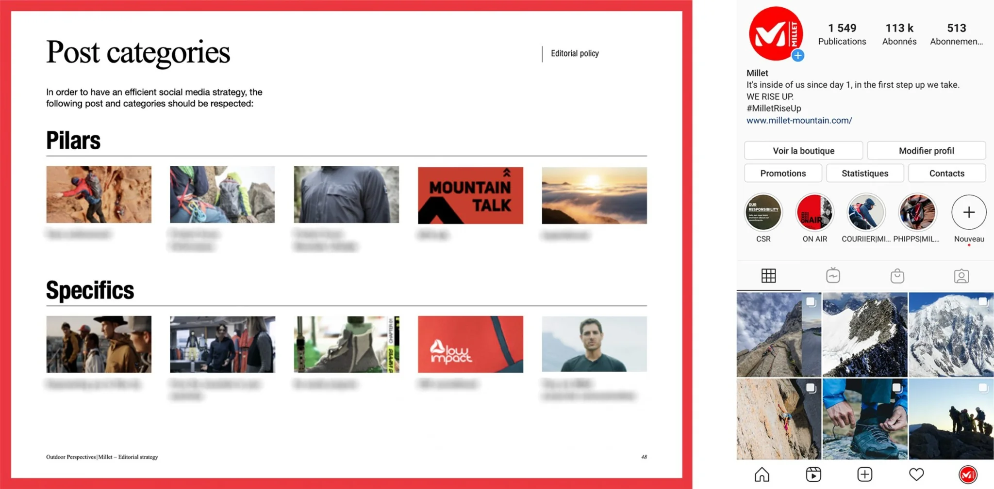 Aperçu du compte Instagram Millet et des types de publications recommandées