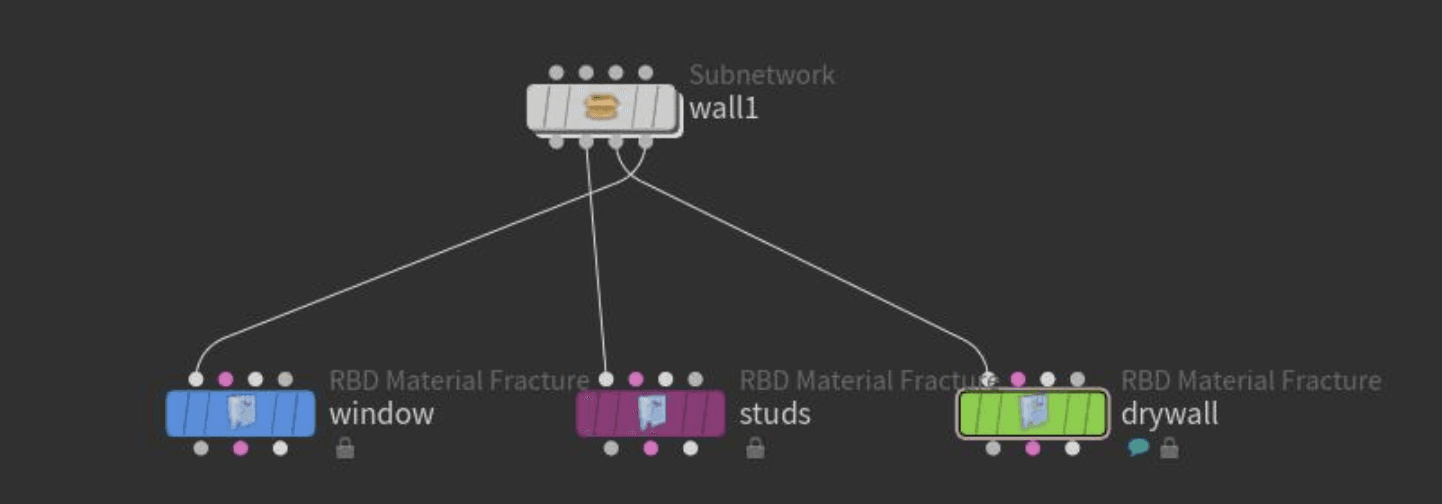 Houdini network showing RBD Material Fracture nodes in a destruction setup.
