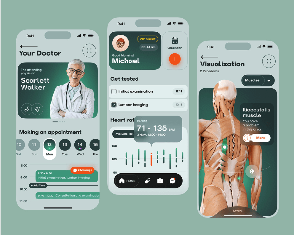 generative personalized wellness tm
