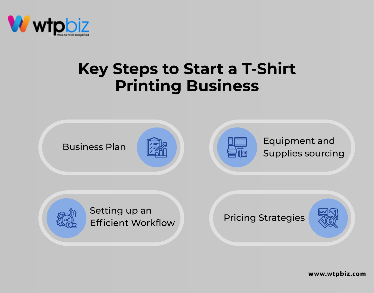 Key Steps to Start a T-Shirt Printing Business