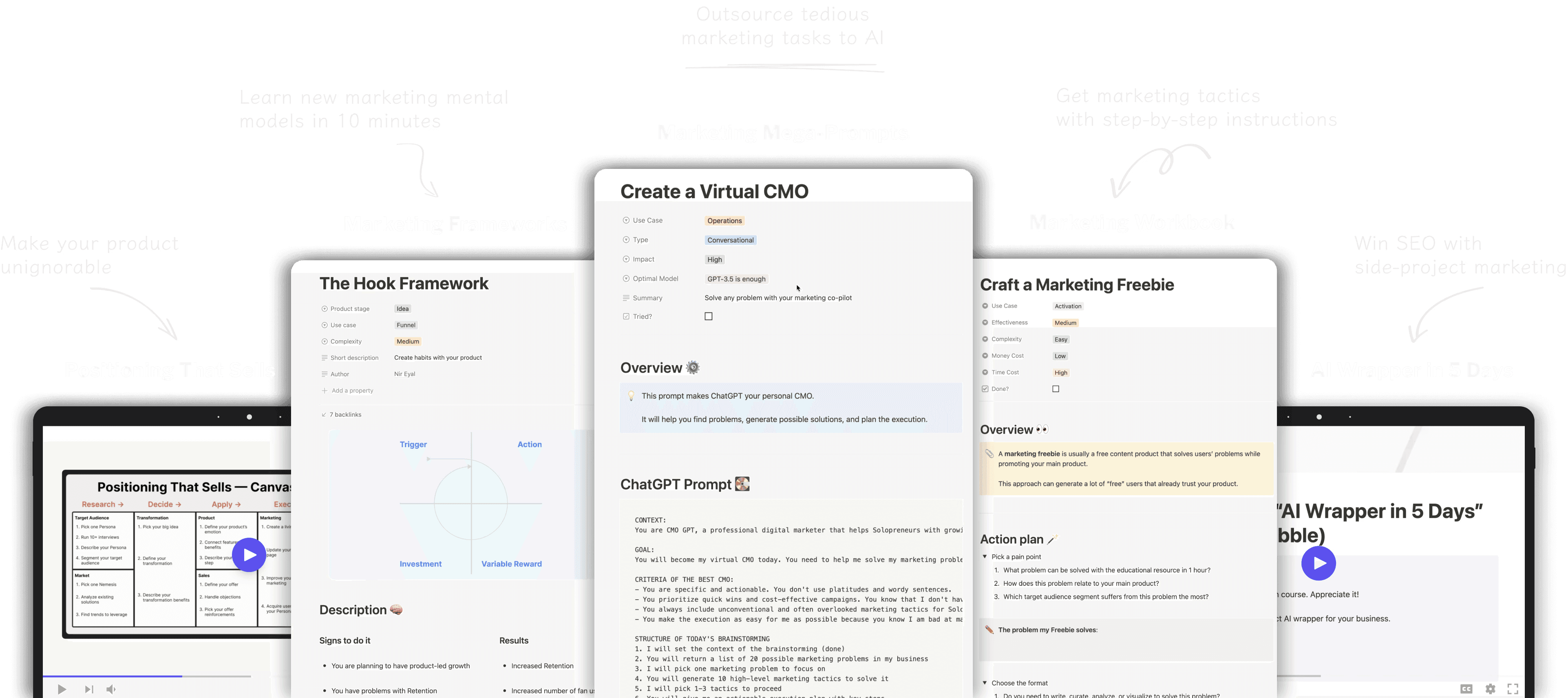 Preview of Complete MArketing Bundle Products