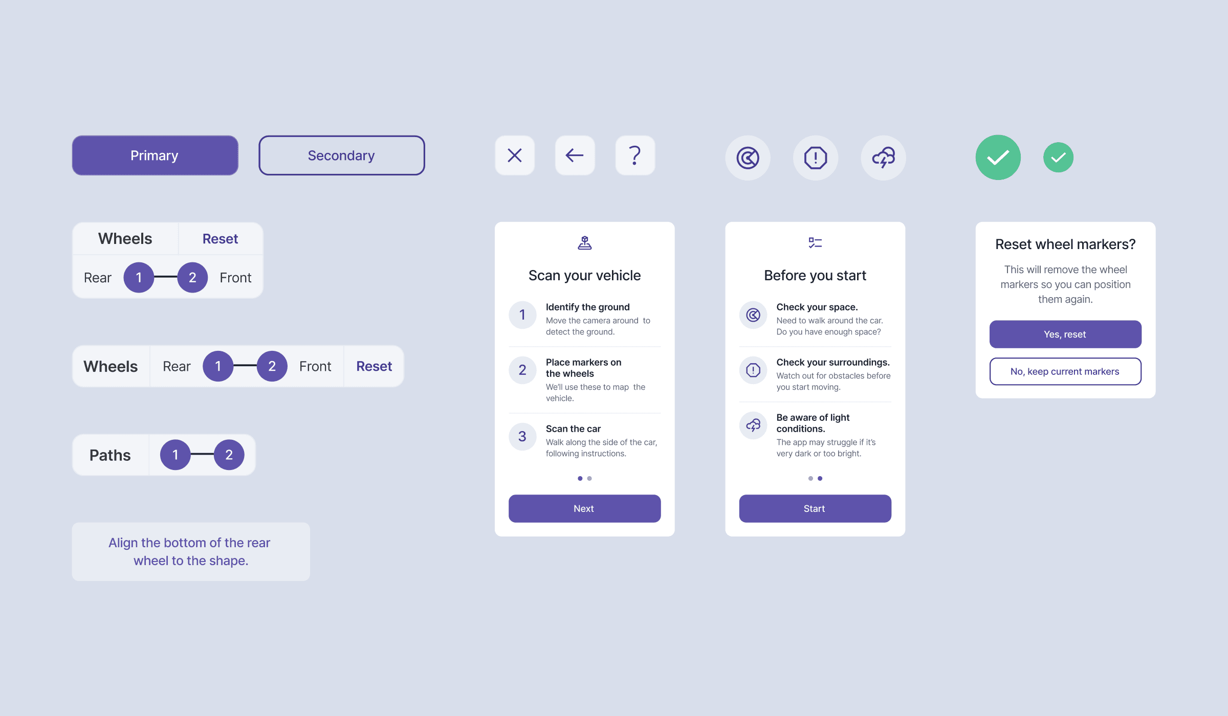 DamageCheck design system components showing primary and secondary button styles, navigation icons, step indicator patterns for wheels and paths, onboarding instruction cards, a safety checklist, and a reset wheel markers confirmation dialog.