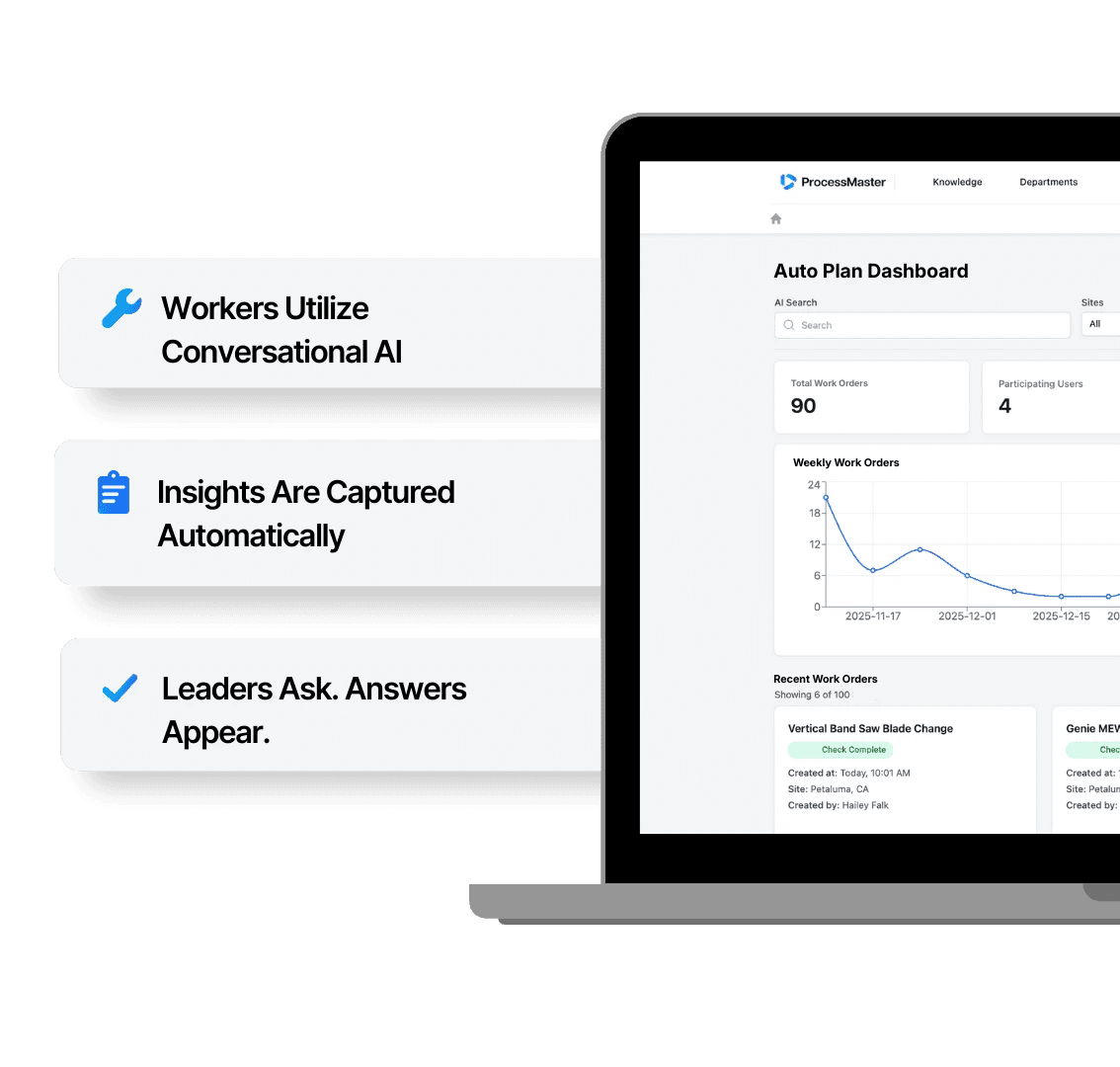 dashboard-connection