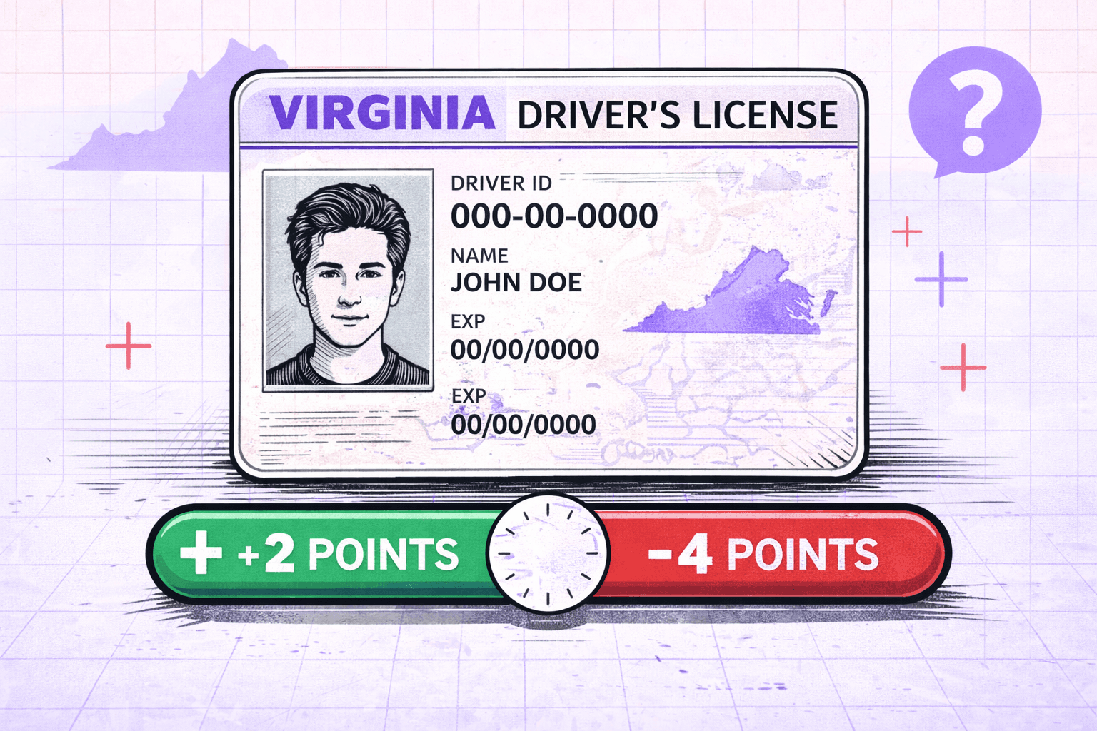 Virginia DMV demerit points system thresholds explained